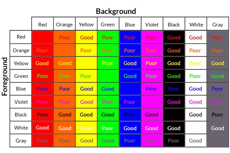 Use an appropriate color-match chart to design event banners