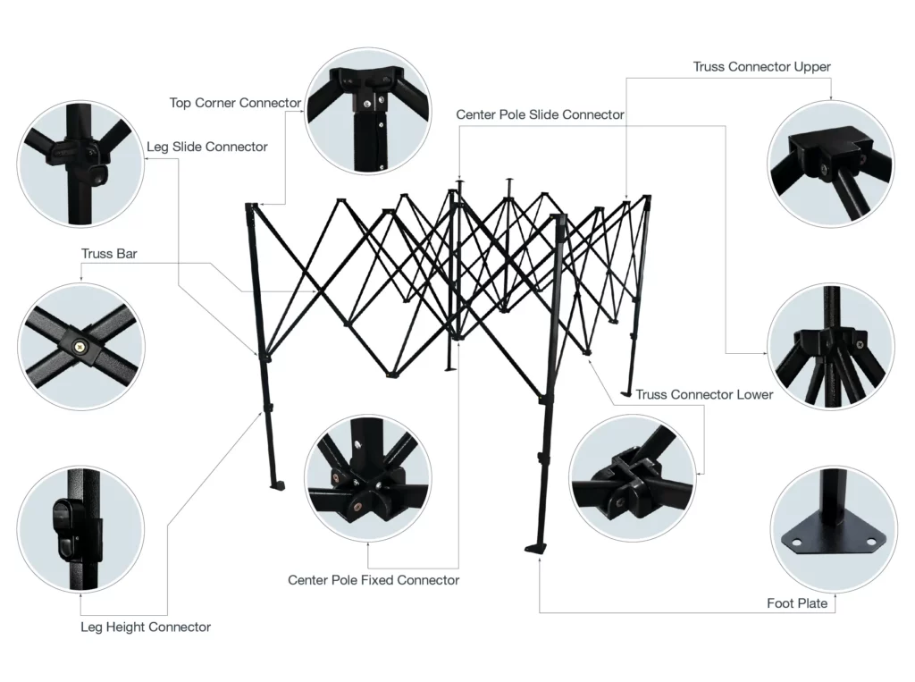 canopy tent frame detail