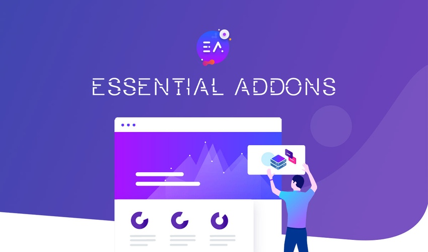 Essential Addons For Elementor Custom Button