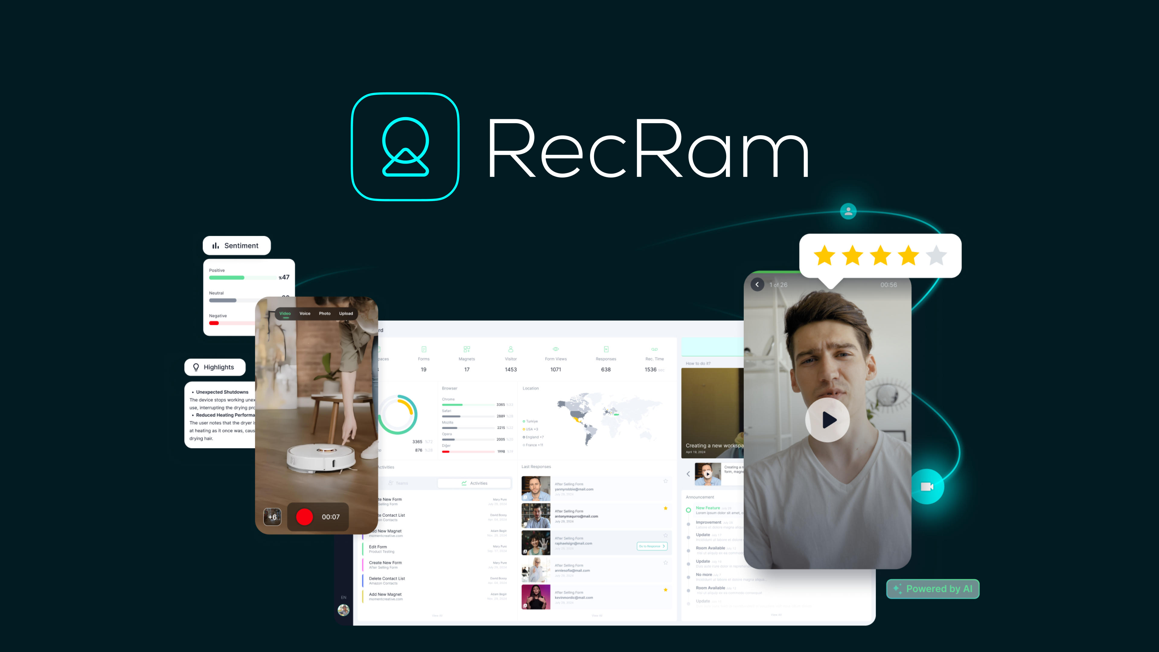 RecRam – AI video feedback and async video messaging platform