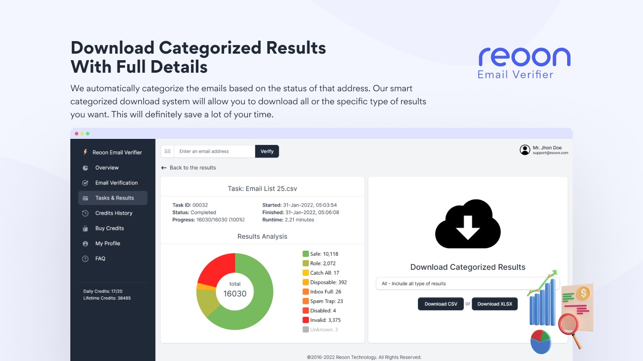Perform deep email validations