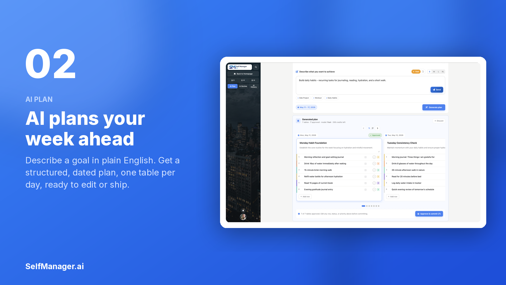 SelfManager.ai AI Plan feature generating a structured, dated plan with one task table per day.