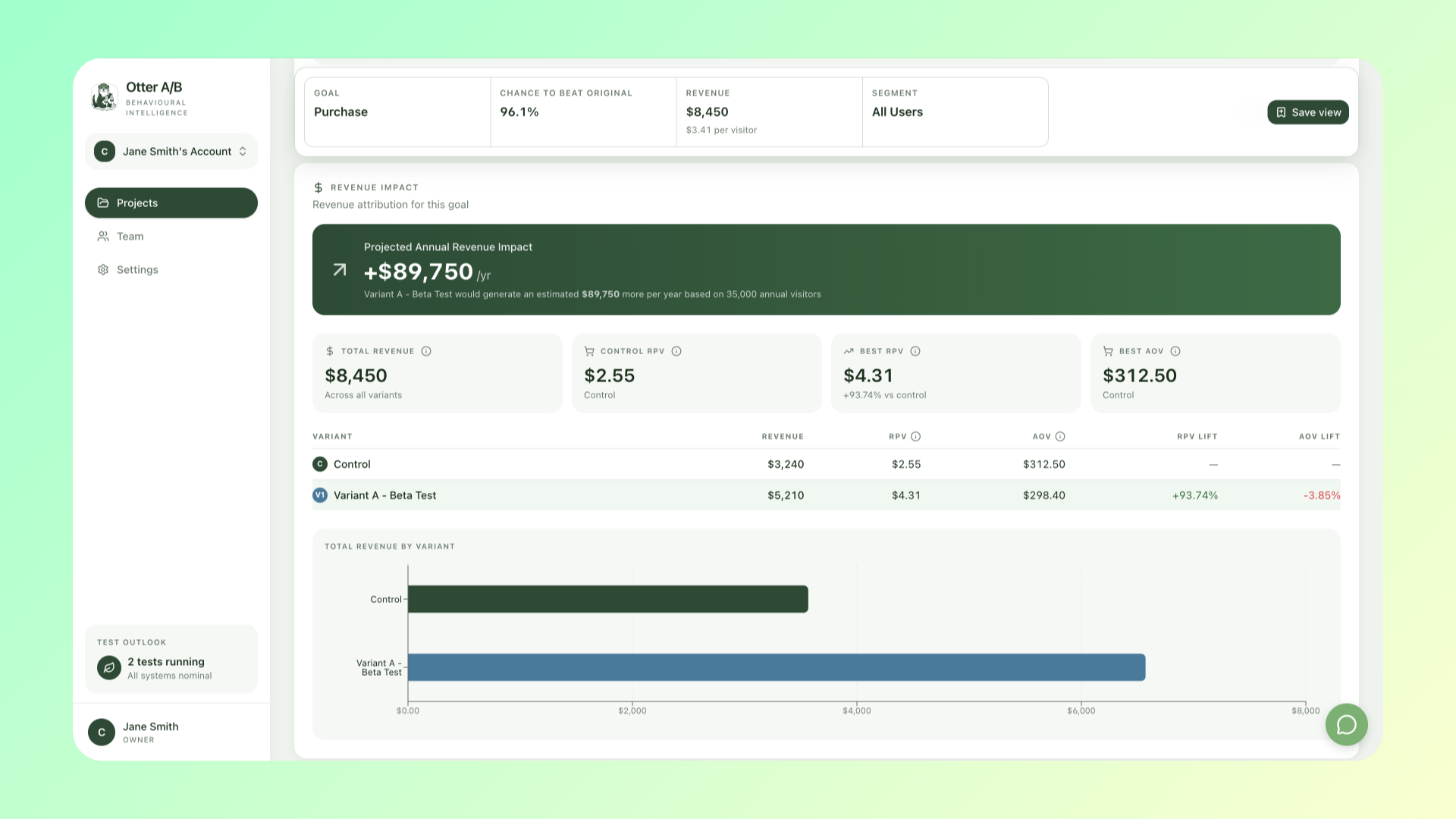 Revenue Analytics & Impact thumbnail