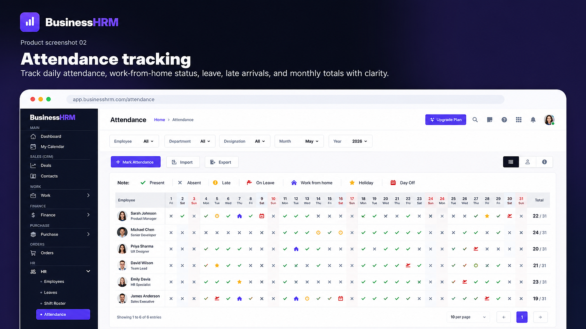 BusinessHRM attendance tracking dashboard showing daily attendance records, work-from-home status, leave, late arrivals, and monthly employee attendance summaries.