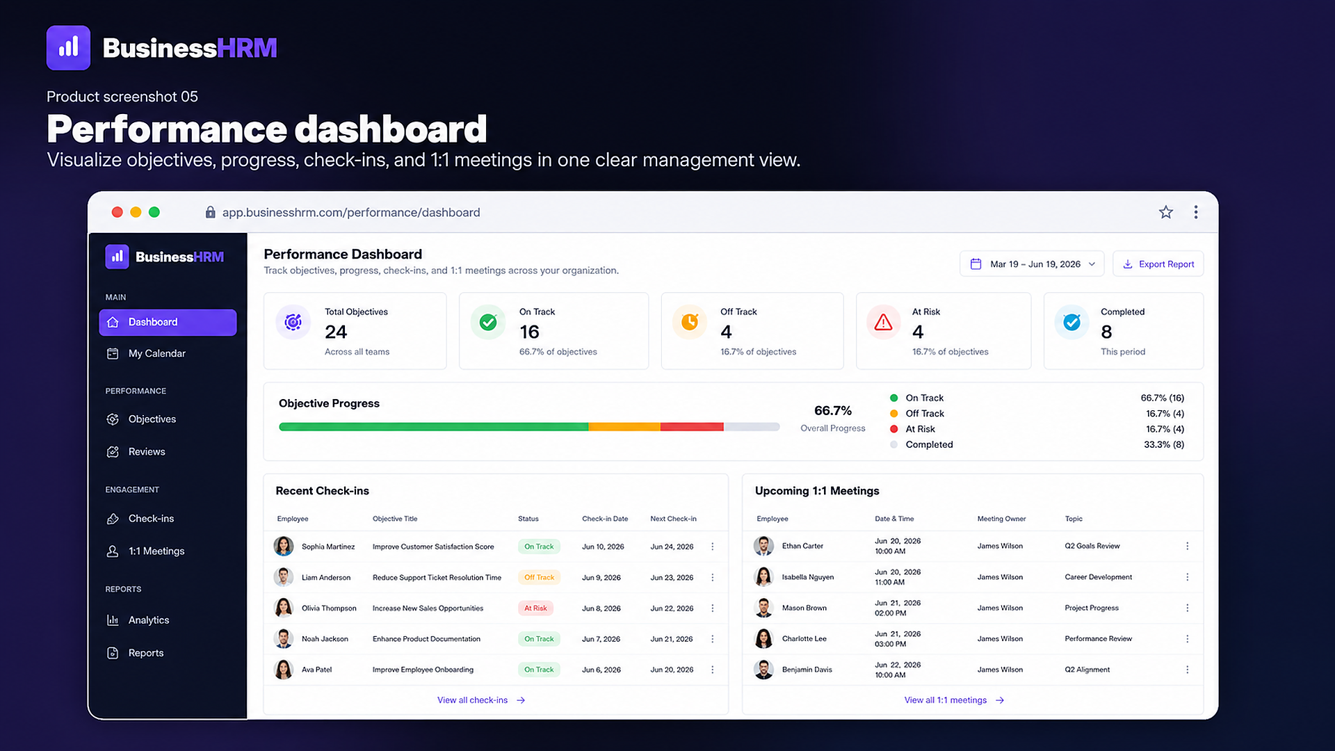 BusinessHRM performance dashboard showing objectives, progress tracking, employee check-ins, 1:1 meetings, and performance metrics in a structured management view. thumbnail