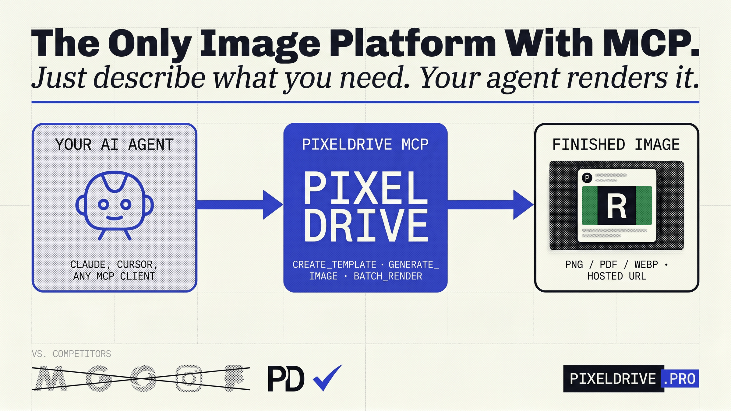 PixelDrive - API and MCP First Bulk Image Generation thumbnail