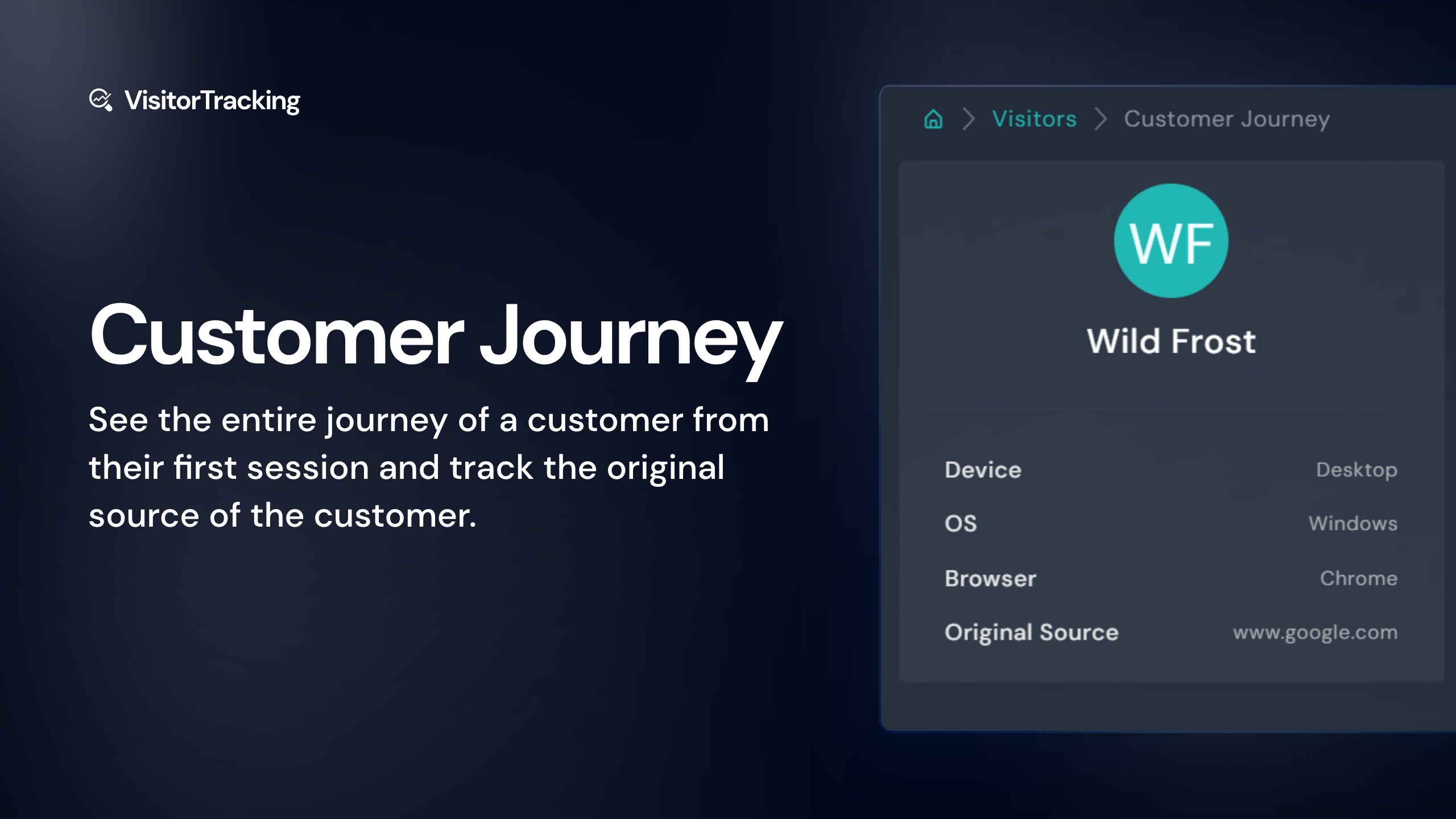 Ever wonder how you originally acquired a customer? With customer journey tracking, you can unveil the original source!