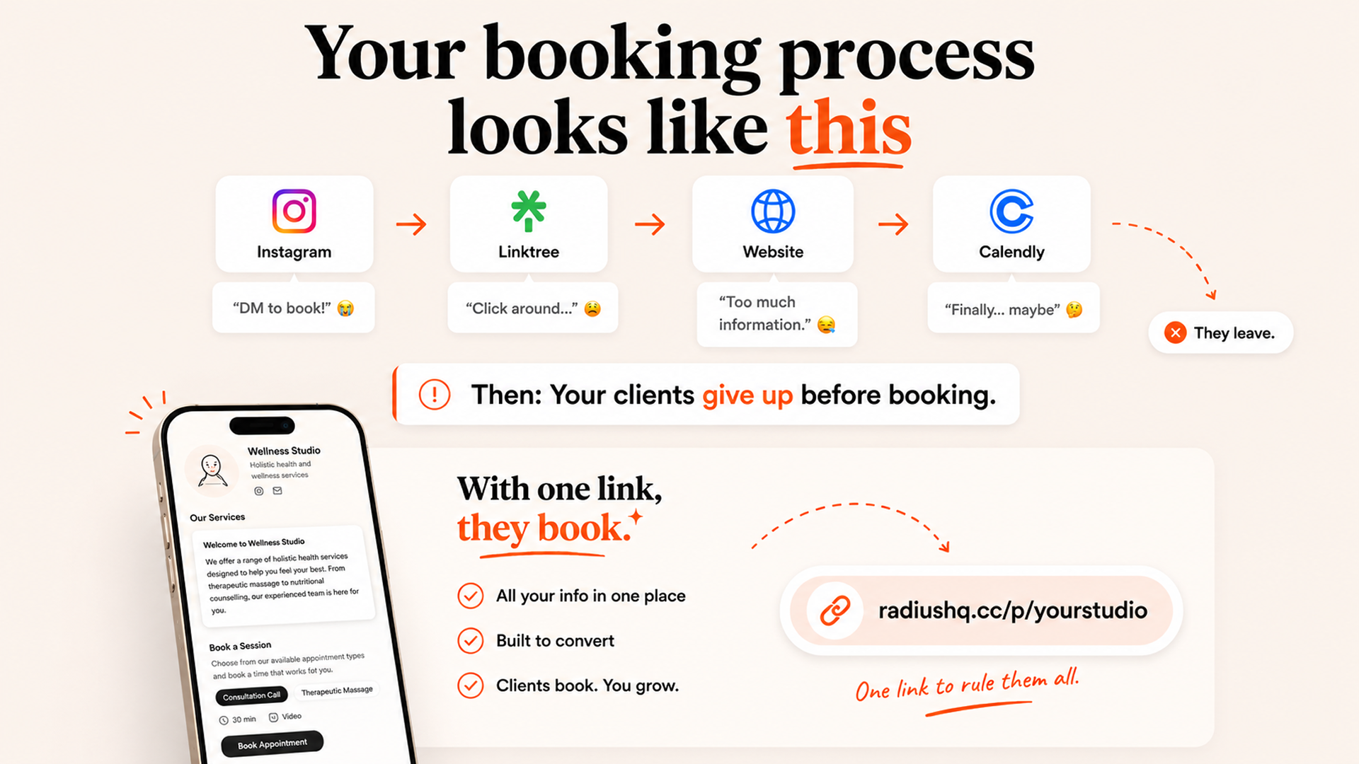 An infographic comparing a complicated booking journey—moving from Instagram to Linktree, a website, and Calendly—with a simpler one-link solution. The graphic shows how multiple steps cause potential clients to leave, while a single booking page helps th thumbnail