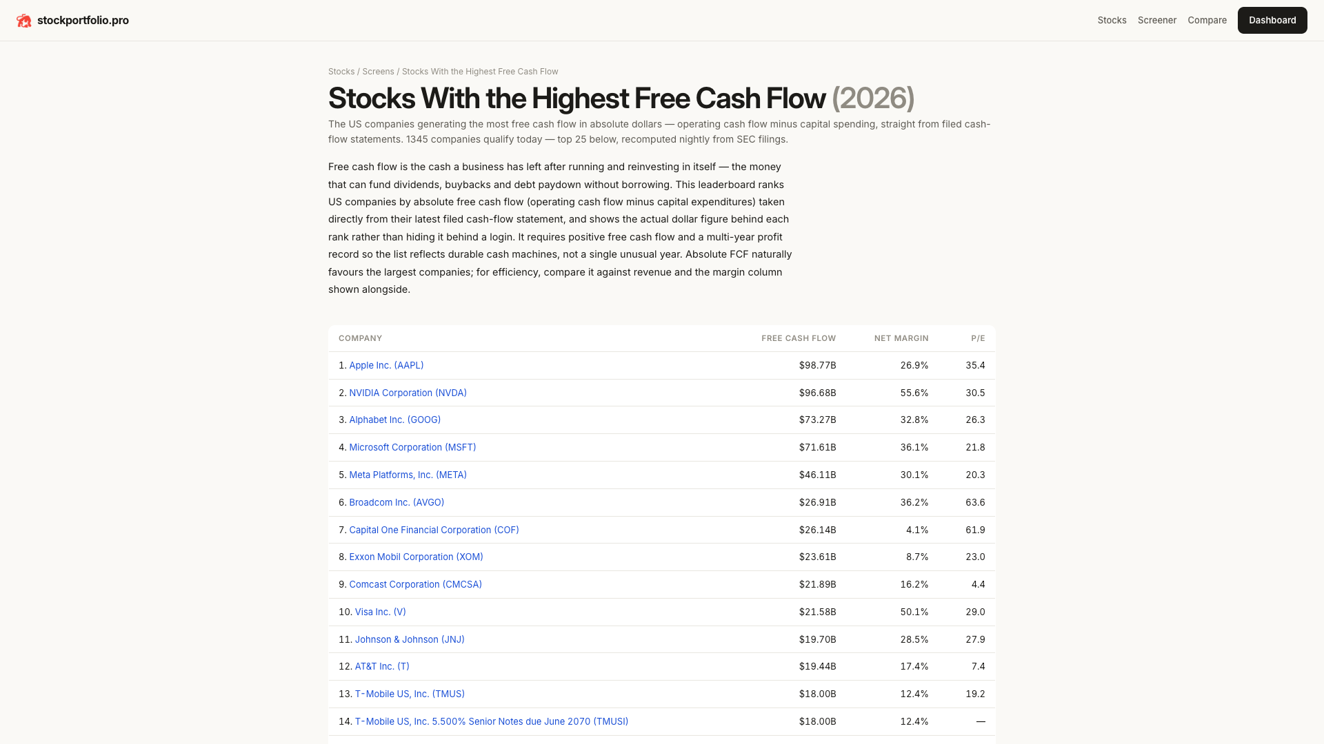 Highest free cash flow stock screener ranking Apple, NVIDIA and Alphabet by filed FCF