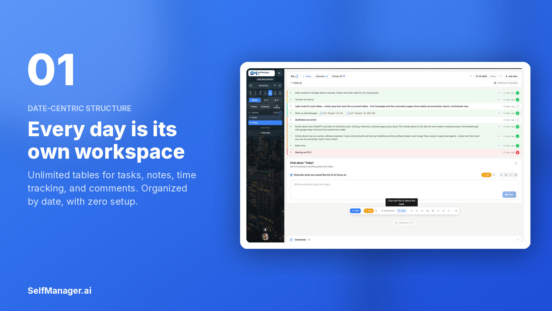 SelfManager.ai daily workspace showing a single day's tasks organized in tables by date.
