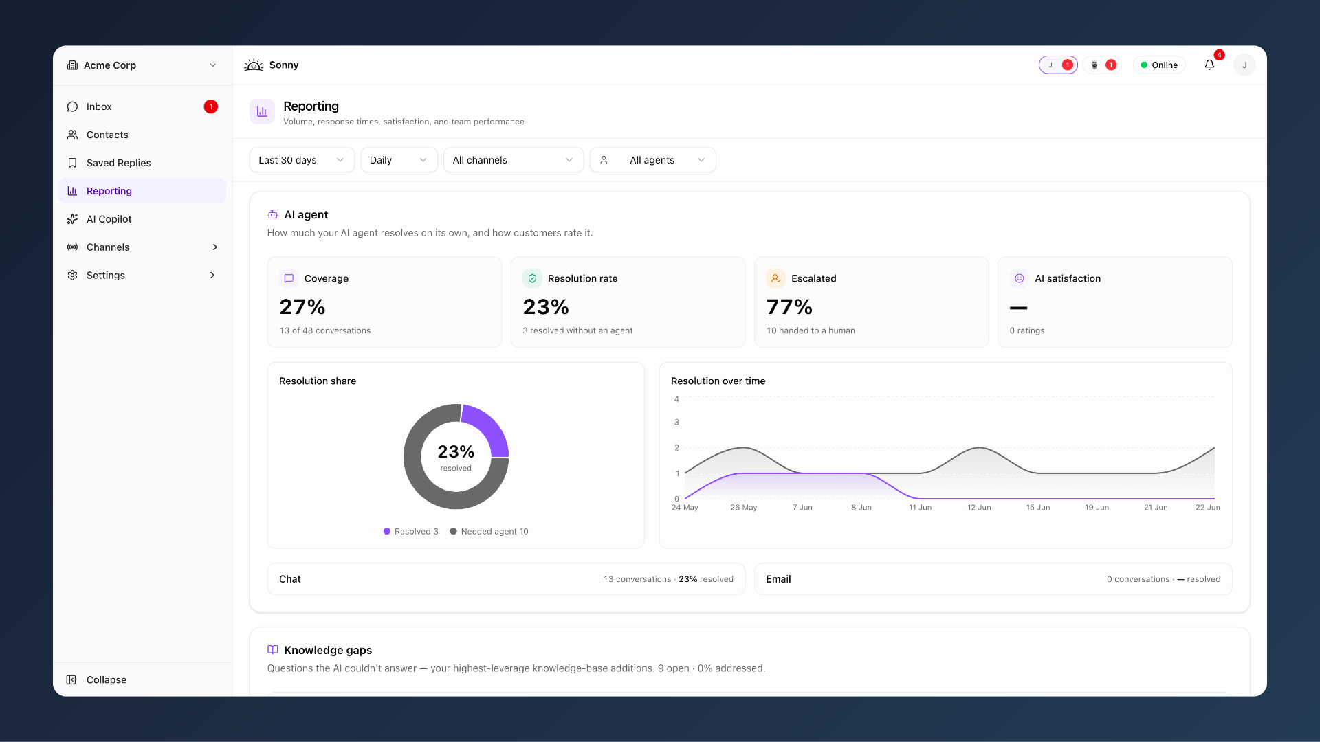Advanced Analytics