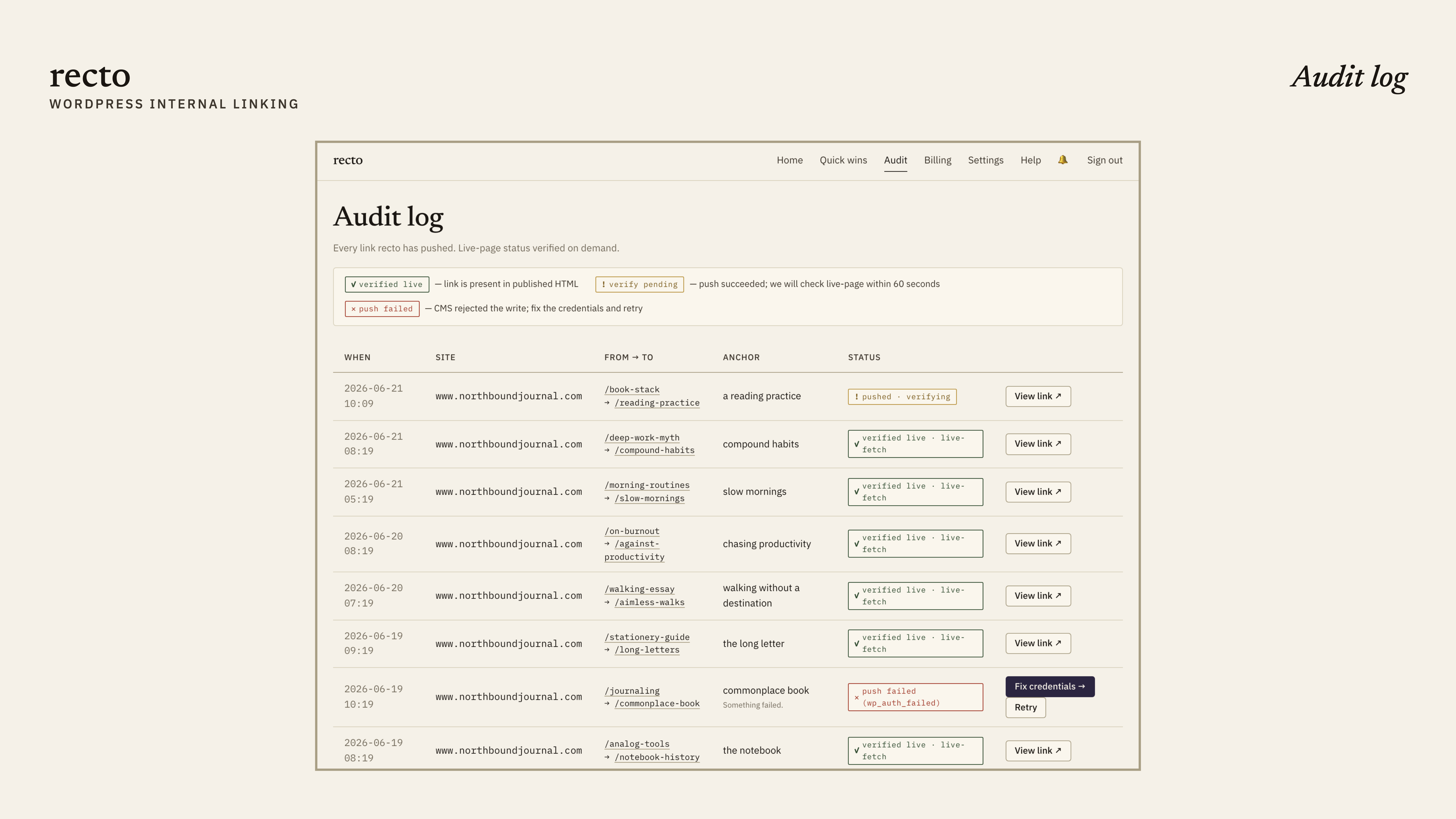Your audit log