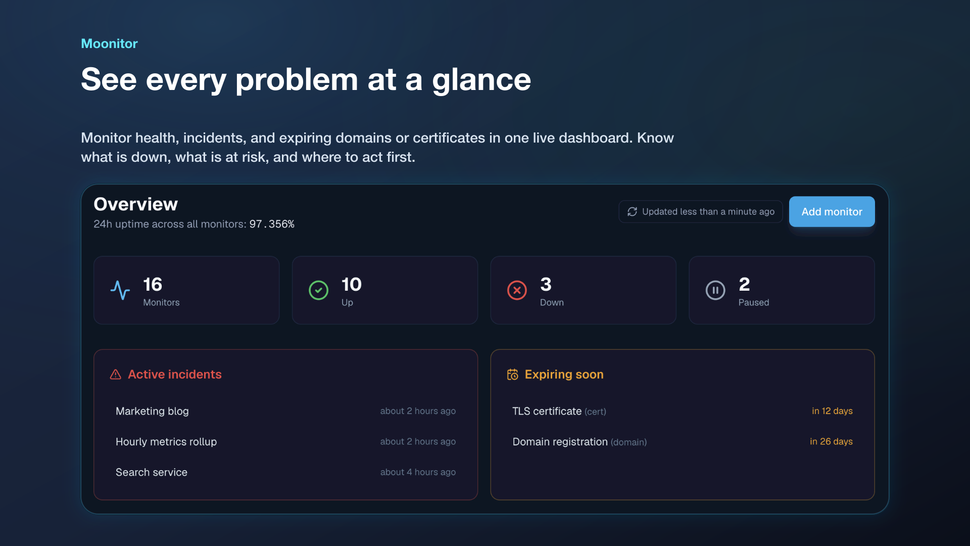 See every problem at a glance thumbnail