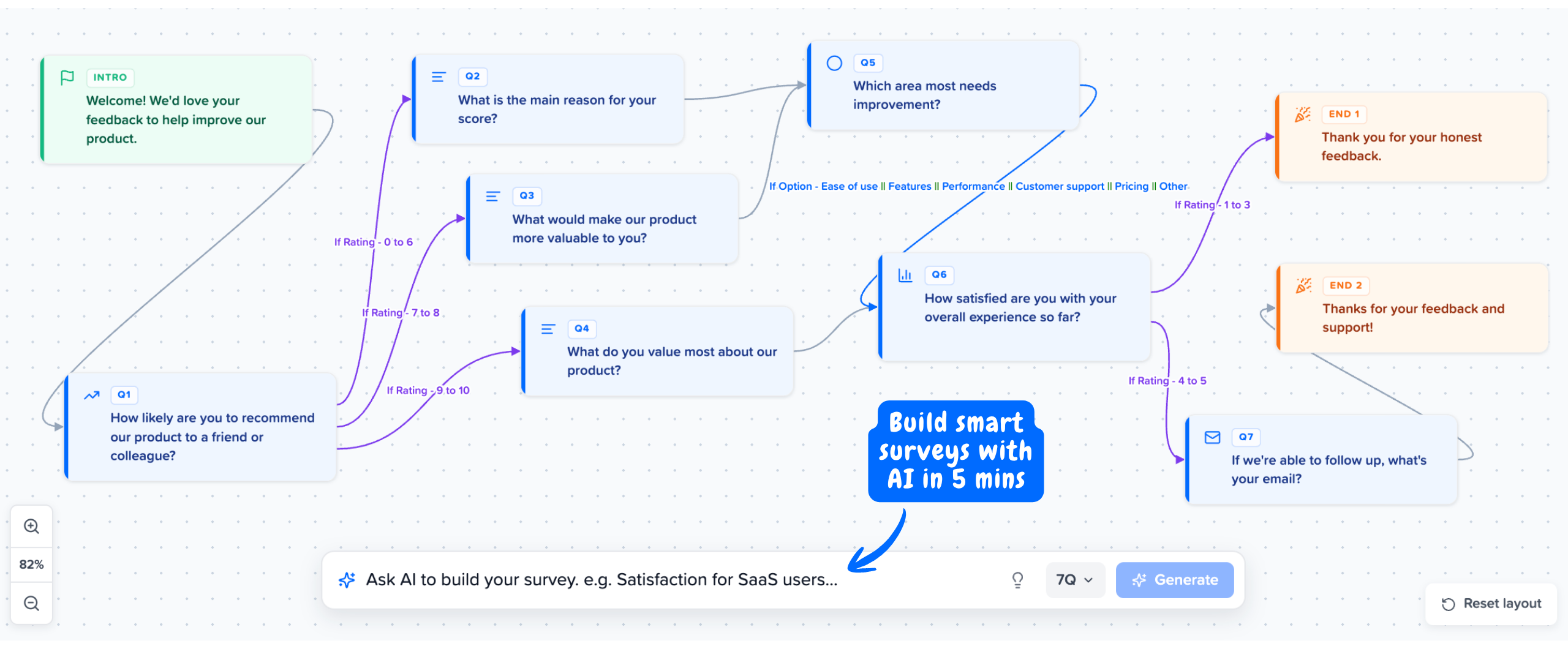 Create surveys with Conditional logic thumbnail