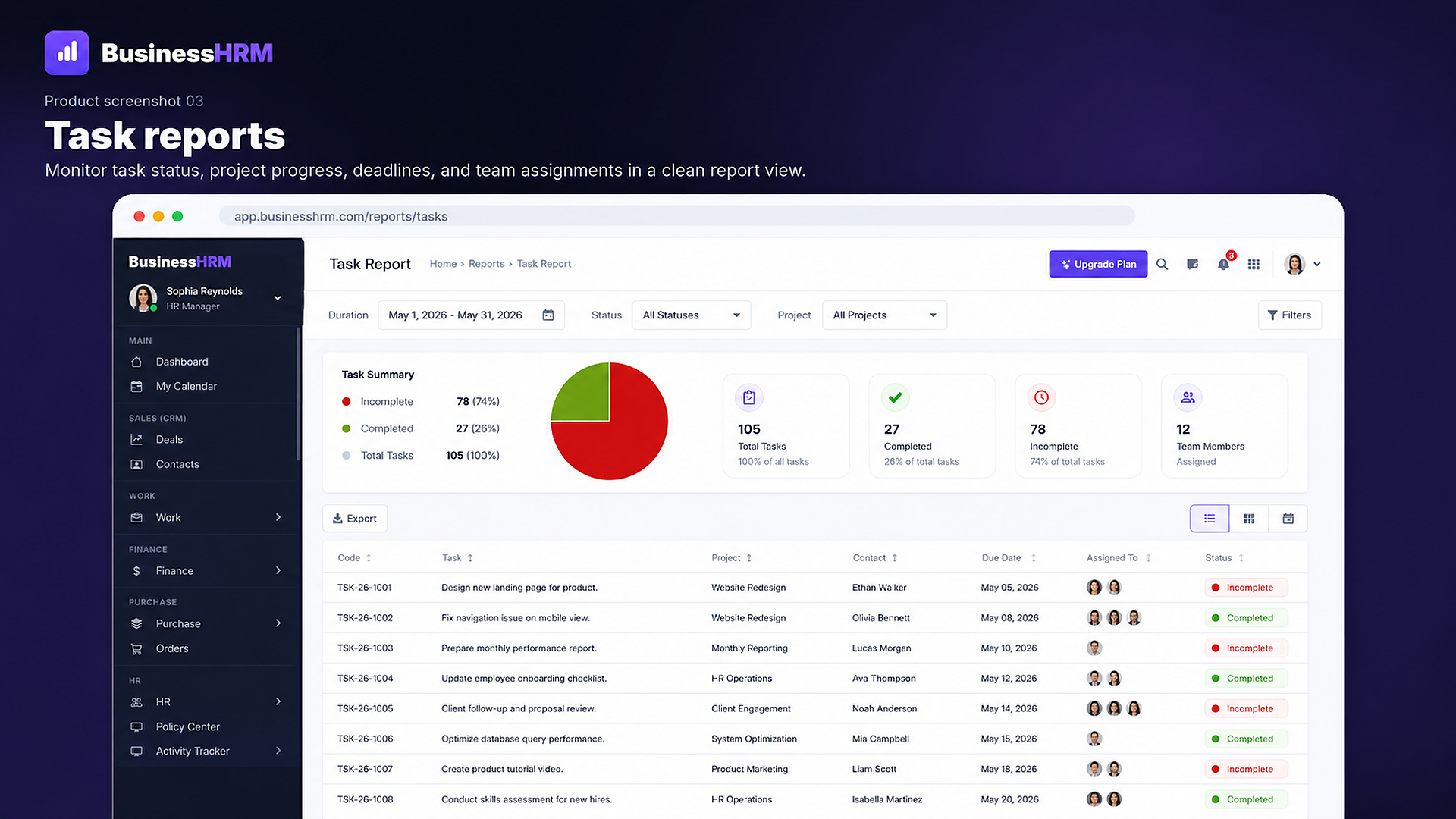 BusinessHRM task report dashboard showing project progress, task status, deadlines, assigned team members, and completion analytics in a clean reporting interface. thumbnail