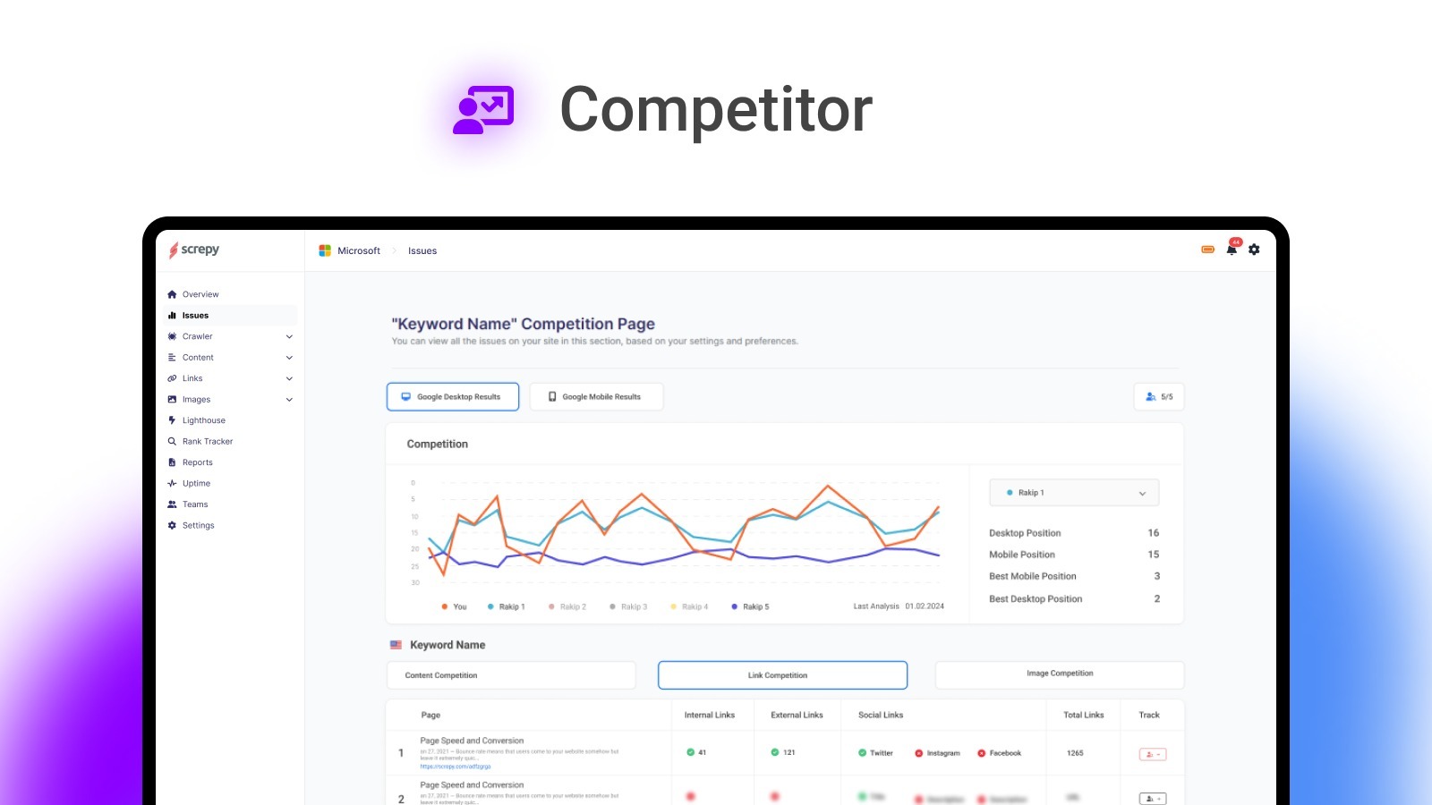 Keep an eye on competitors