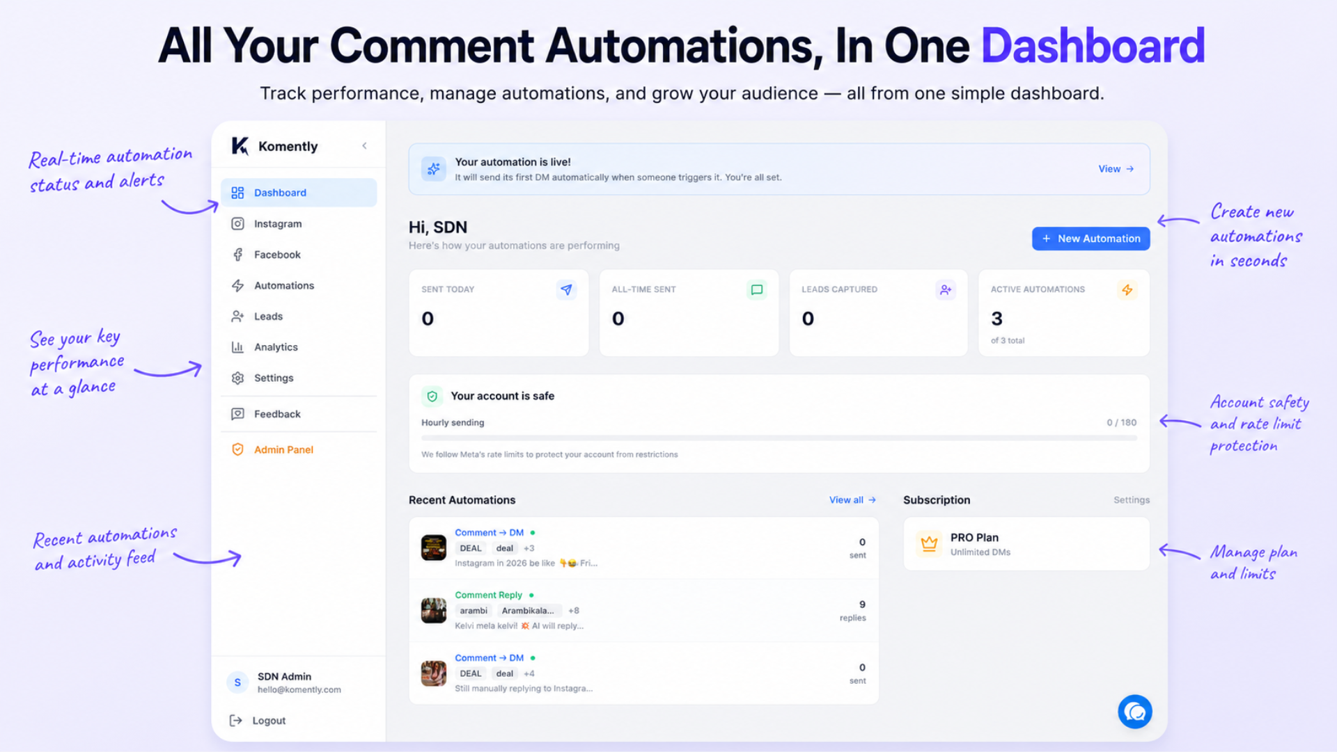 Komently automation workflow showing Instagram comment-to-DM automation, keyword triggers, instant direct message delivery, and lead capture from social media engagement. thumbnail