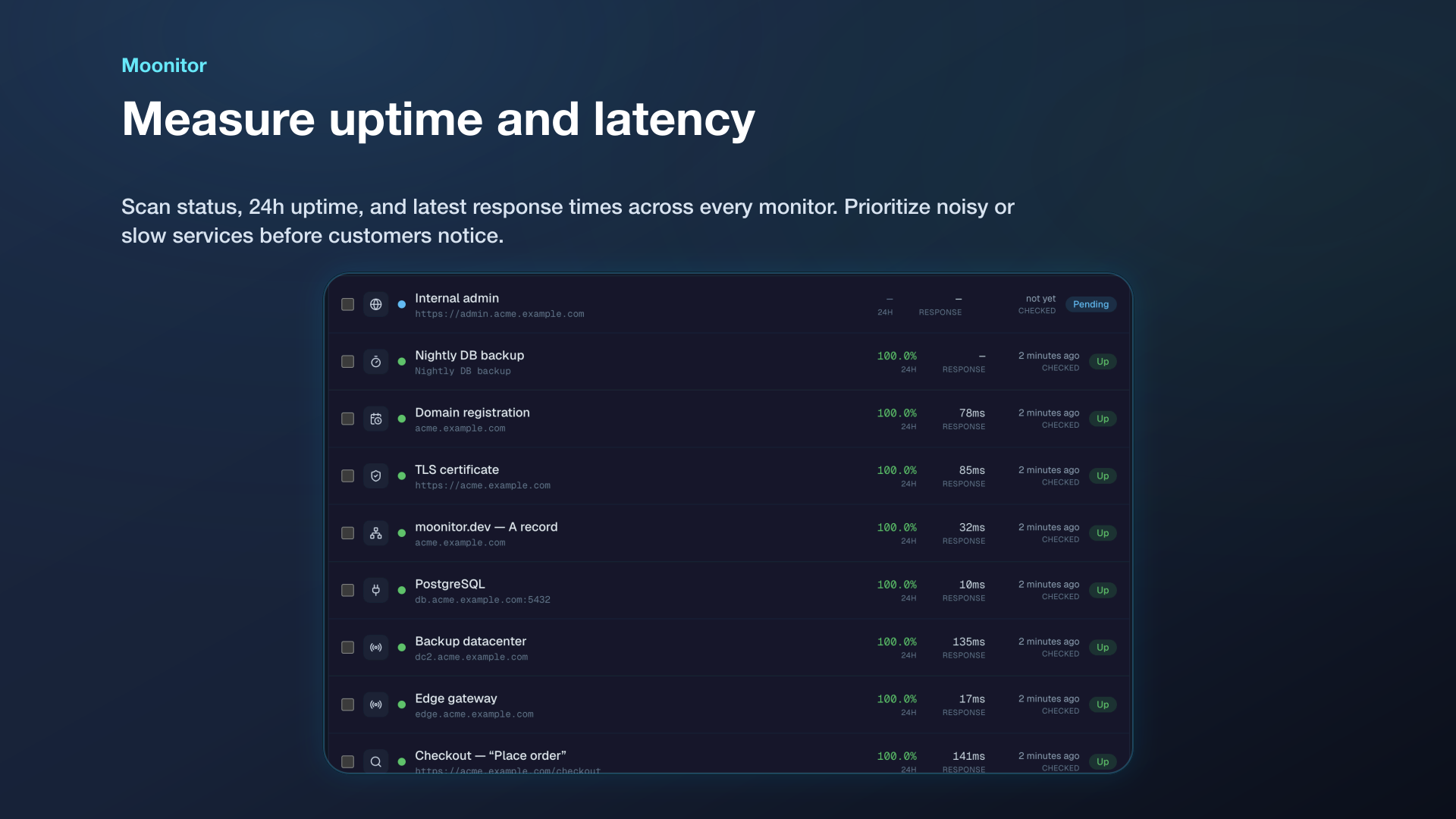 Measure uptime and latency