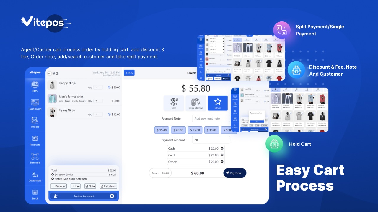 Control every part of your store from one place