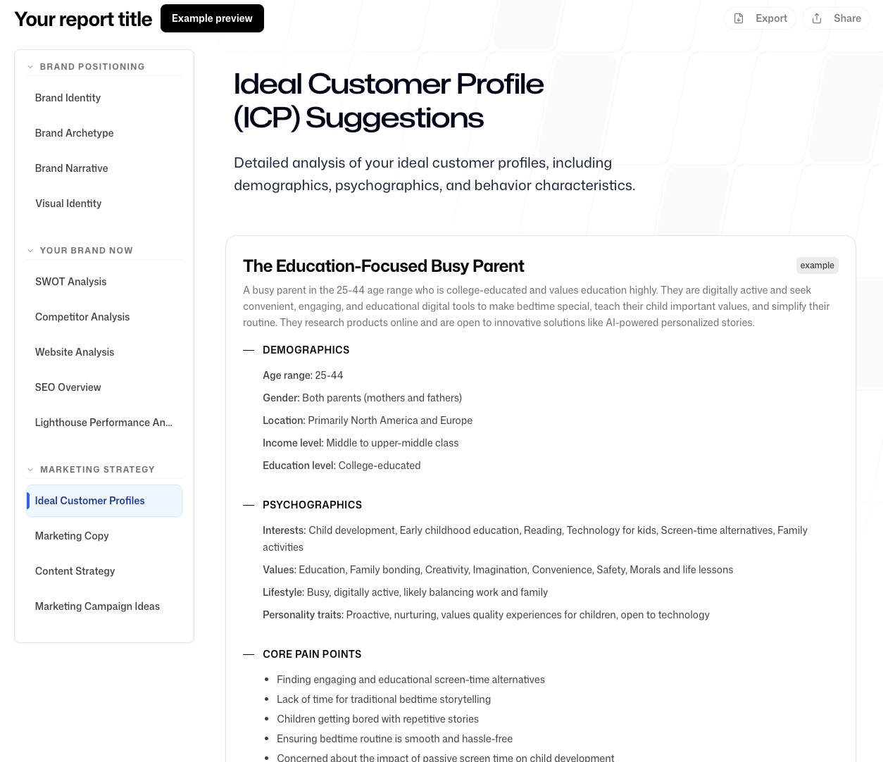 Uncover your ideal customer