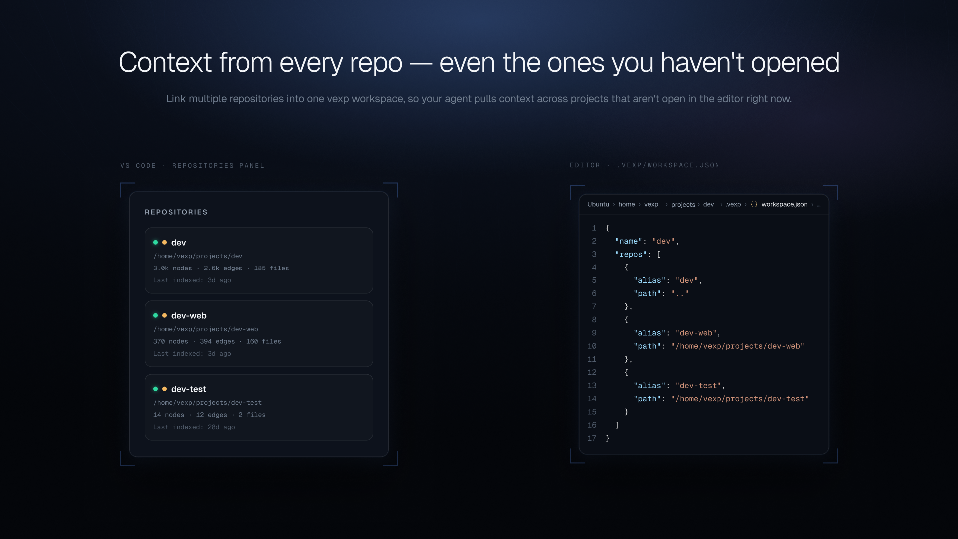 Repo context thumbnail