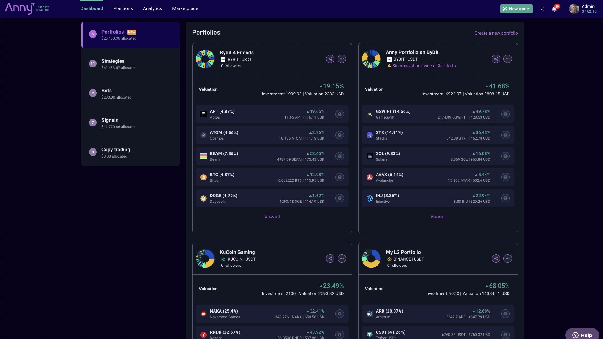 Anny.trade - Plus Exclusive - Trade crypto with smart bots | AppSumo