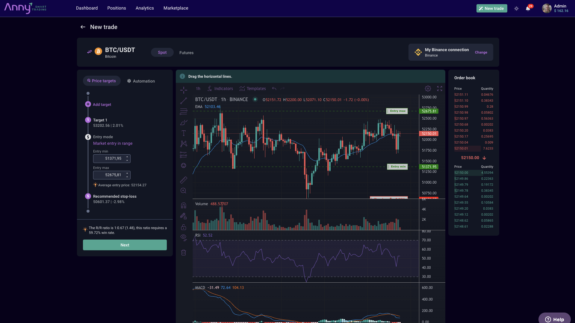 Automate trades with bots