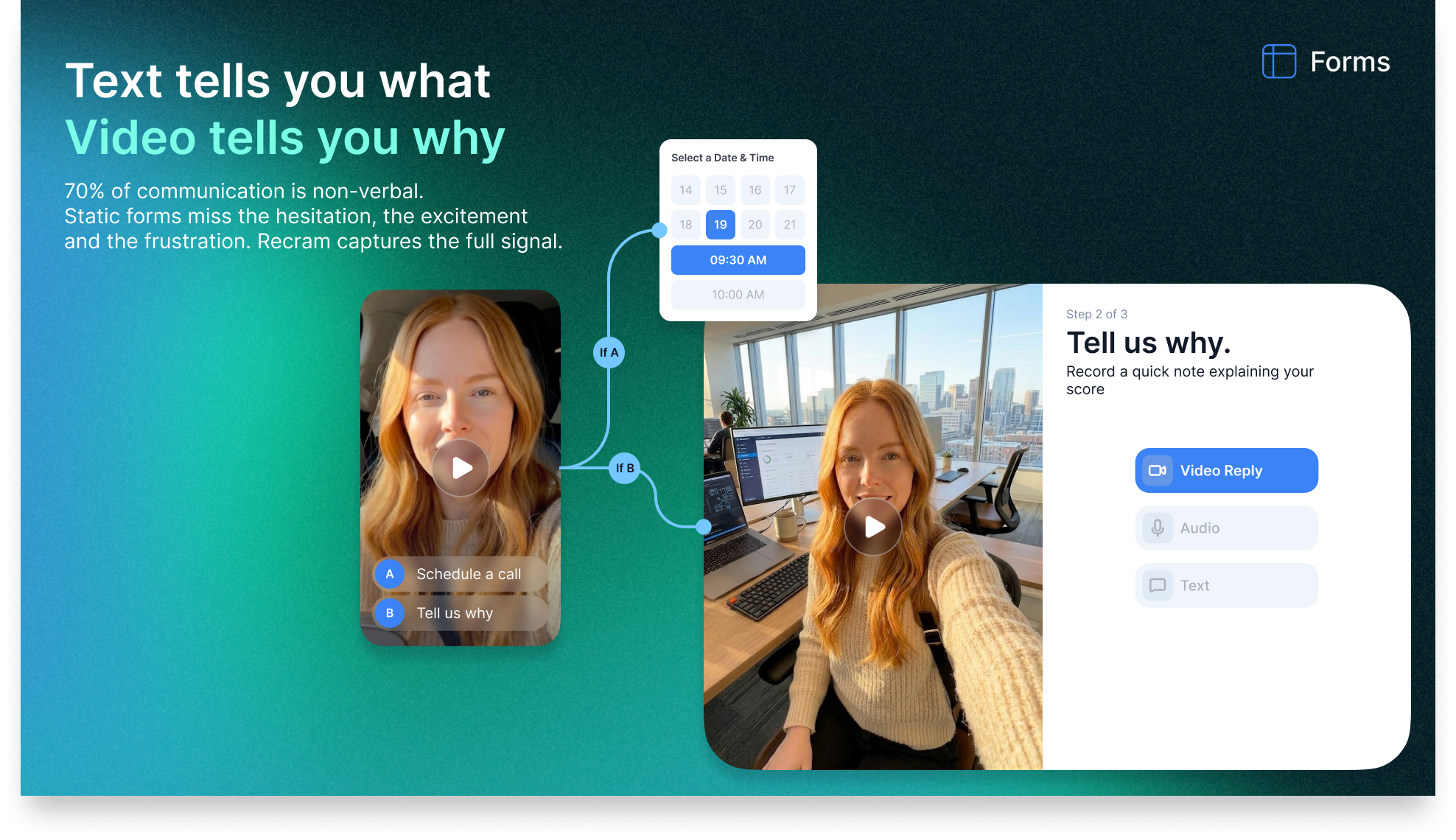 RecRam drag-and-drop interactive video form builder