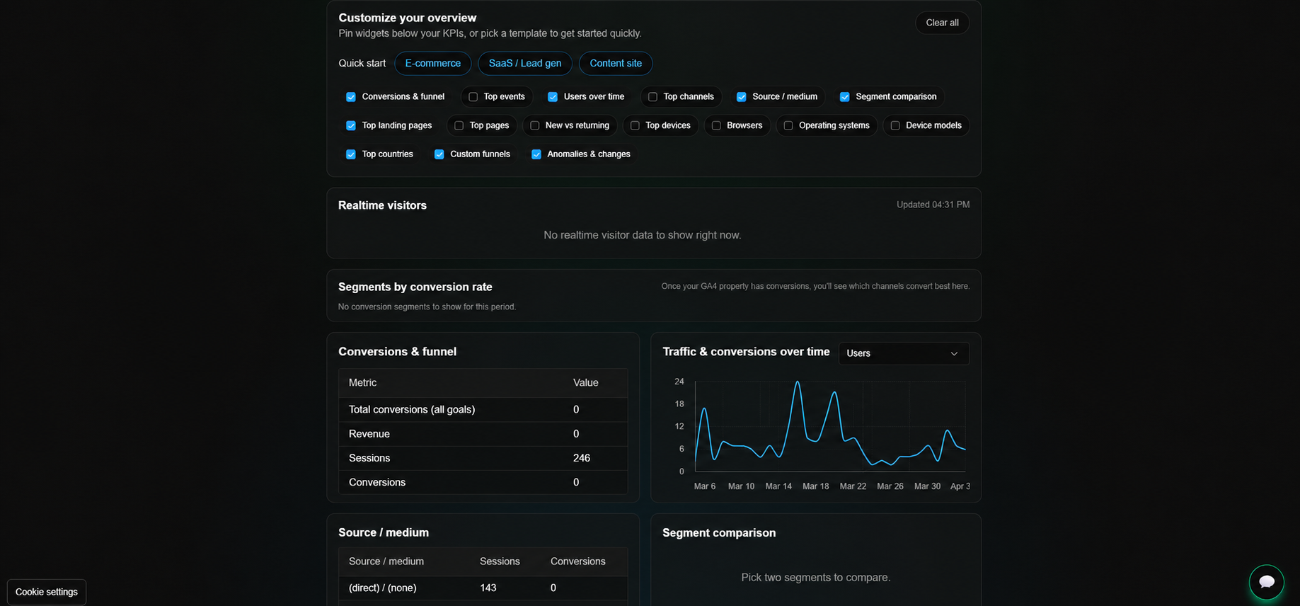 KPI Overview Screenshot thumbnail