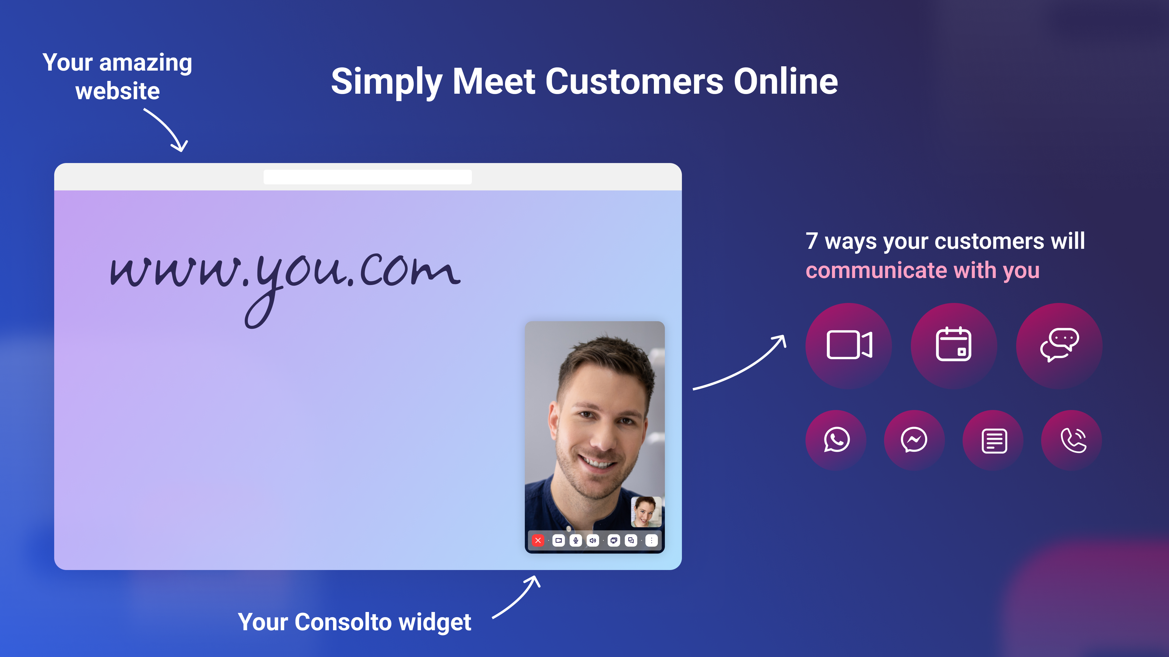 Transform your website instantly