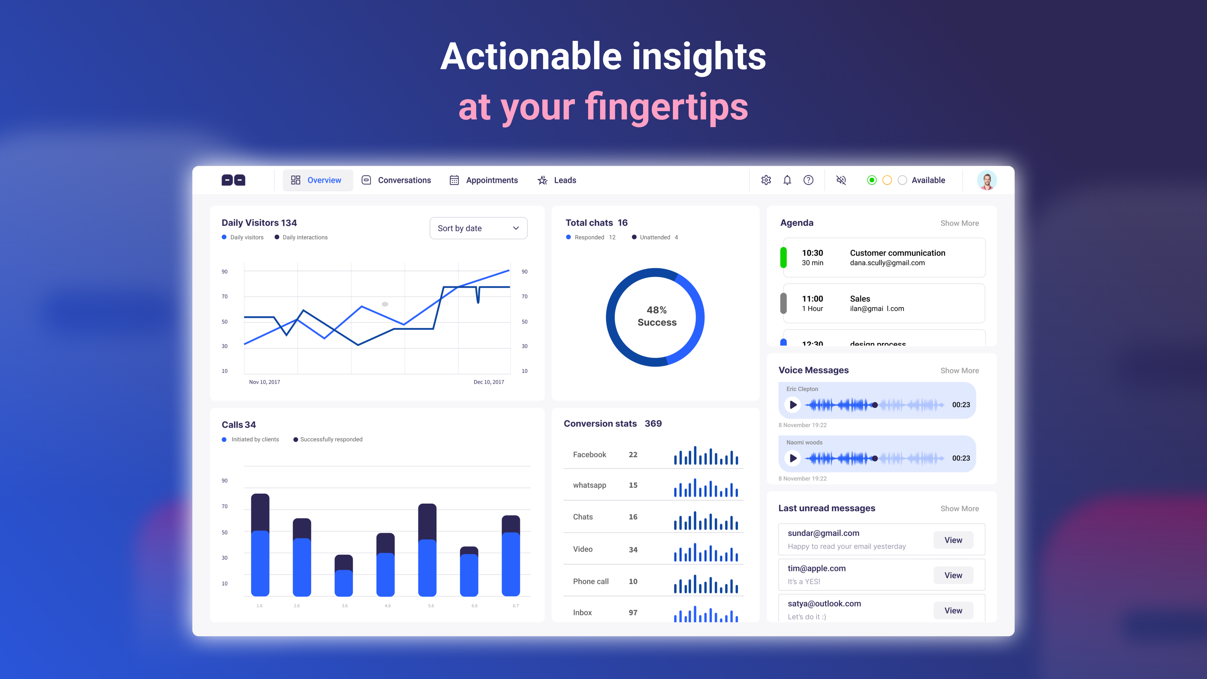 Gain insights into customer behavior
