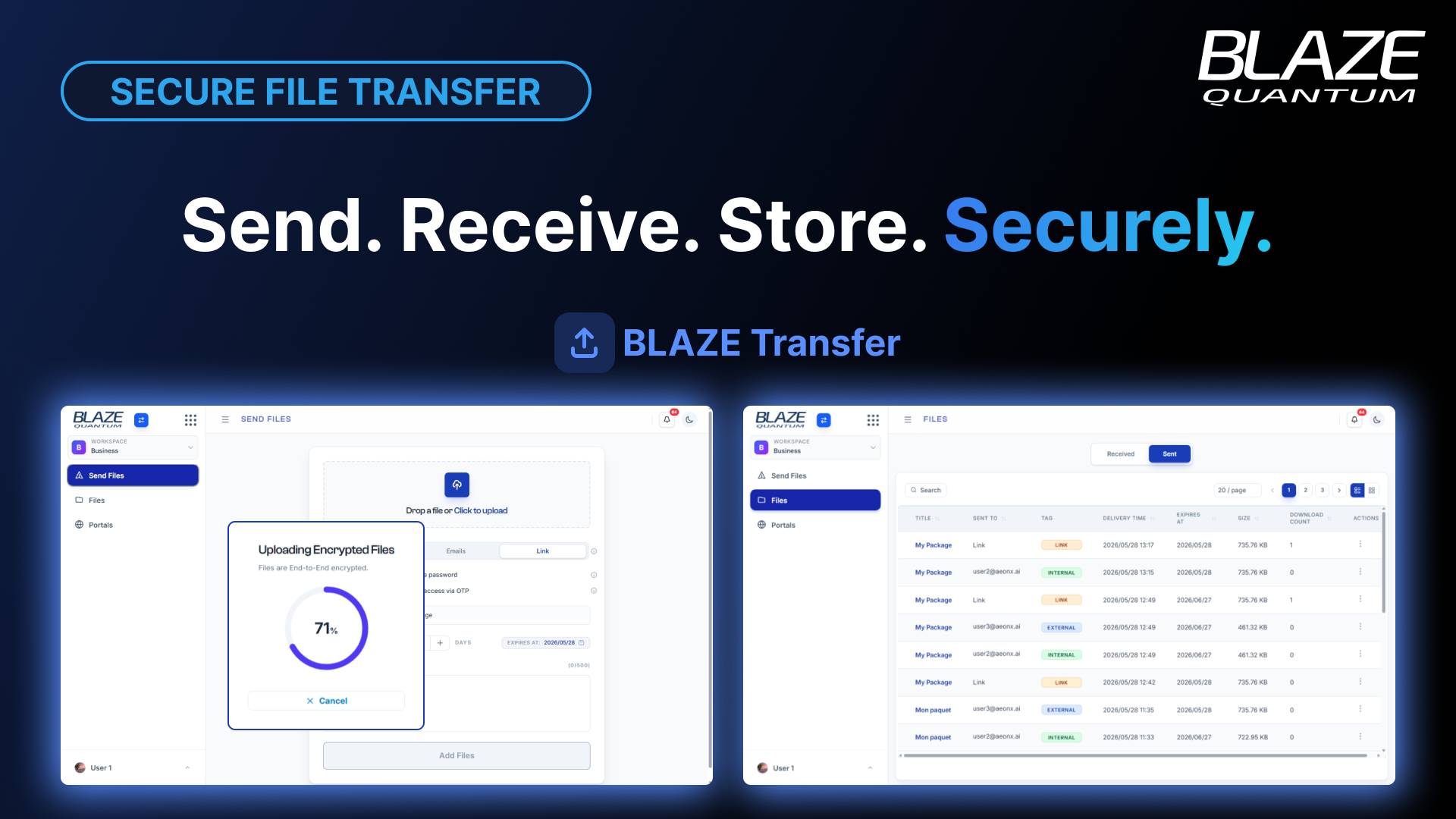 Secure file transfer