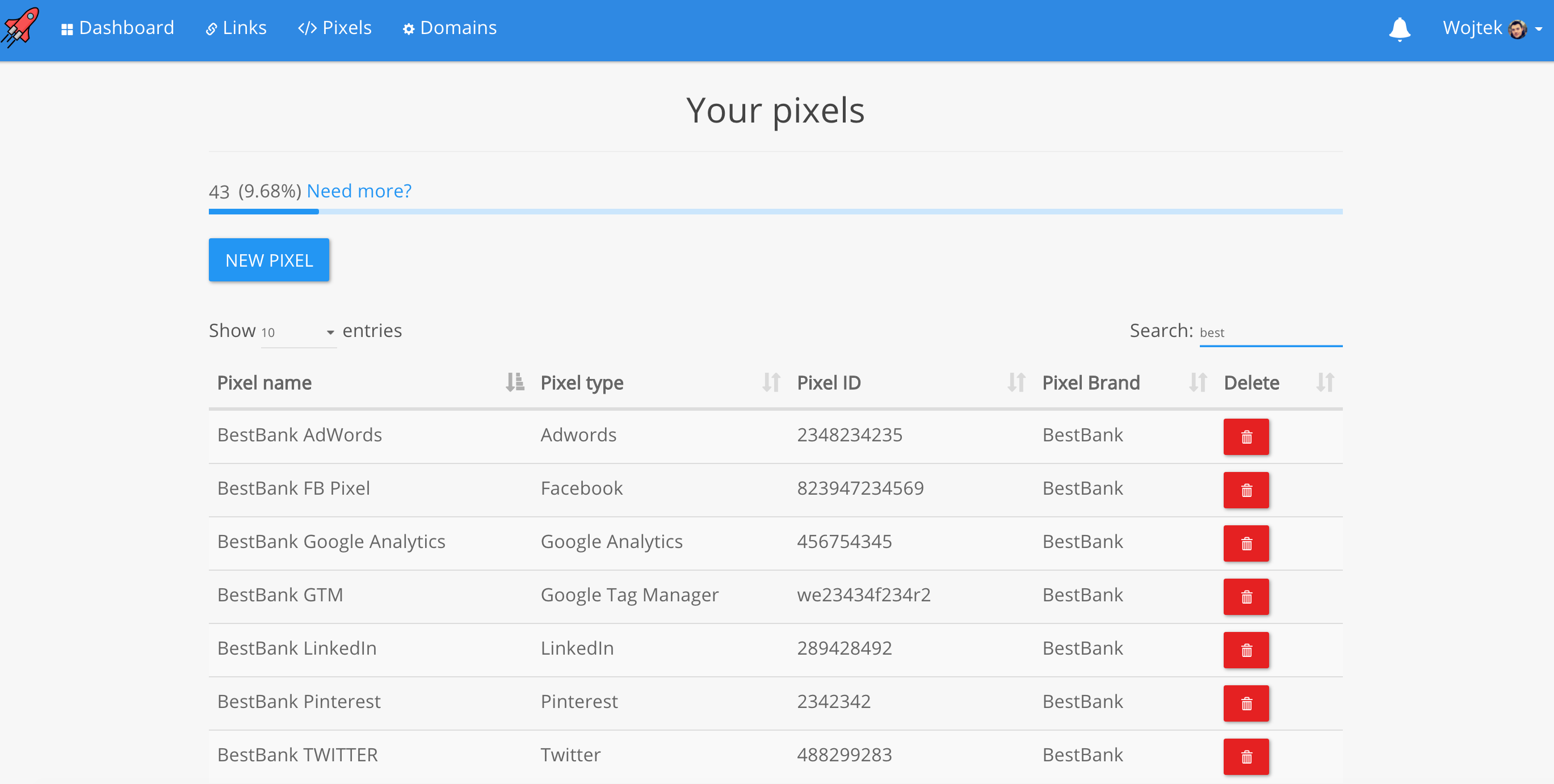Lifetime Access to RocketLink