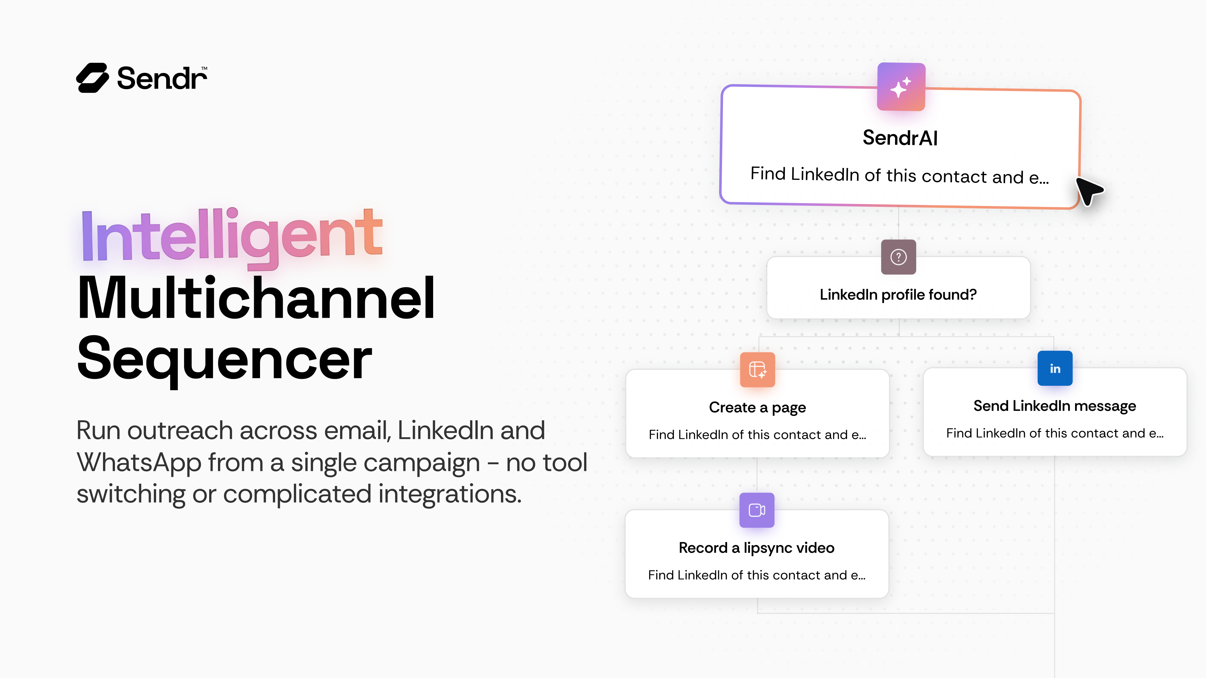 API workflows thumbnail