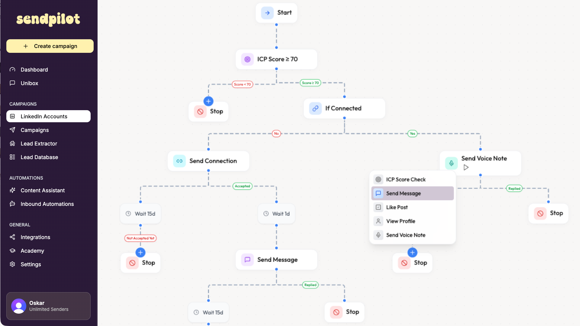 Outreach sequence flow