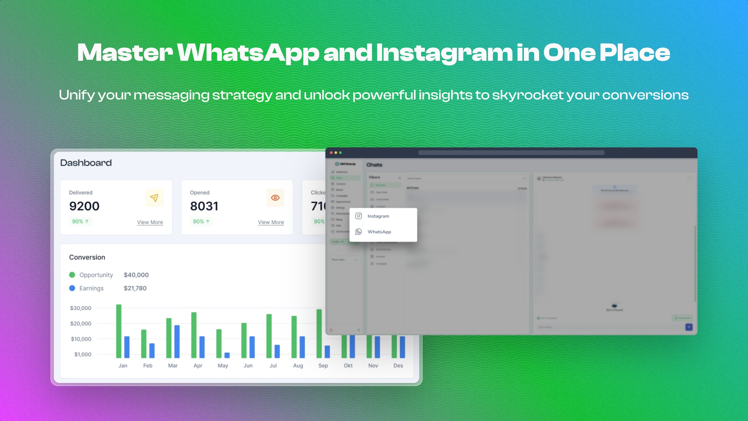 Get a bird's-eye view of your WhatsApp and Instagram performance with DM Champ's comprehensive analytics dashboard.