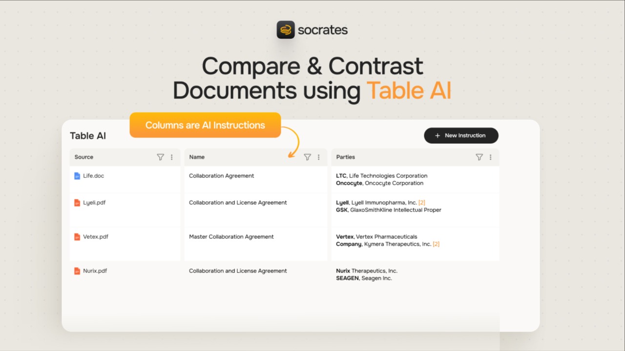 Compare and contrast with AI-powered tables