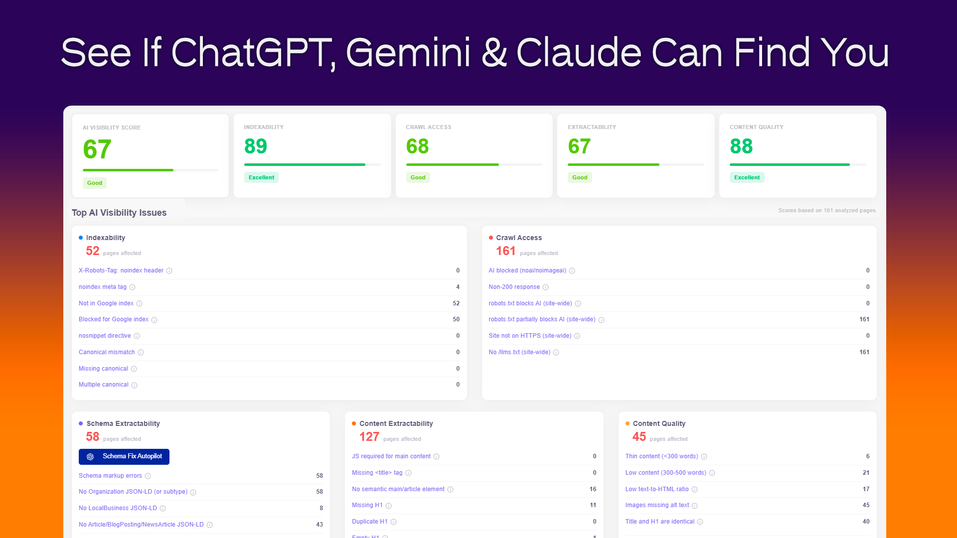 SEOPilot AI toolkit displaying prioritized SEO issues, AI visibility insights, and bulk optimization tools.