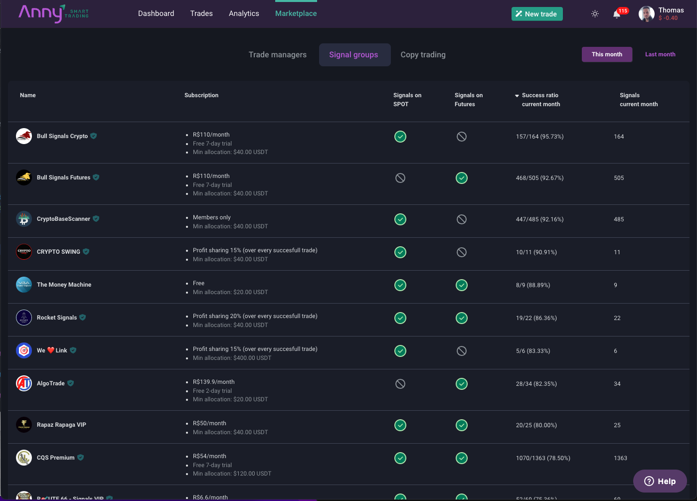 Connect with trading communities