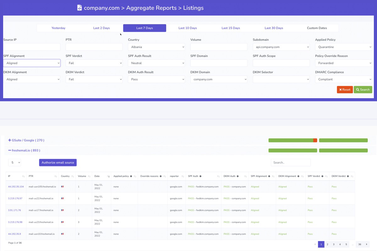 Generate and manage reports