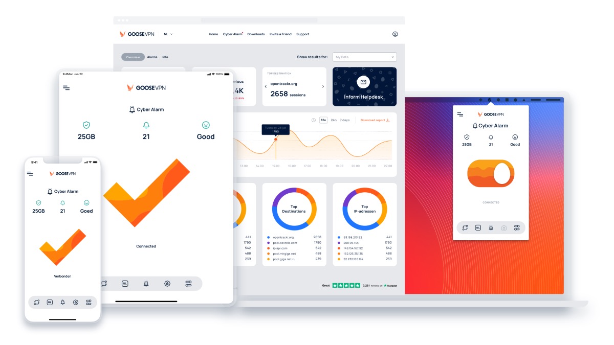 Peace of mind and privacy come standard thumbnail
