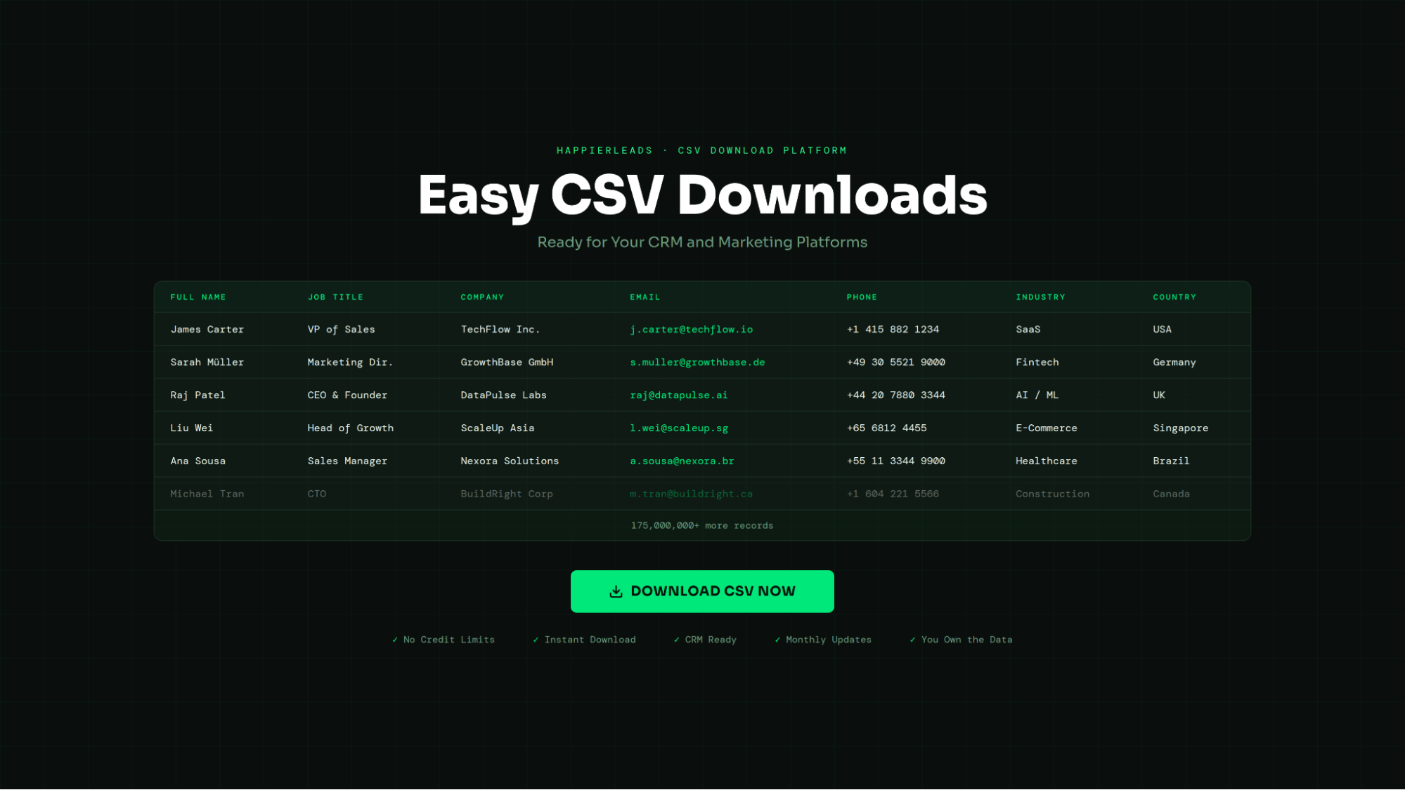 CSV downloads thumbnail