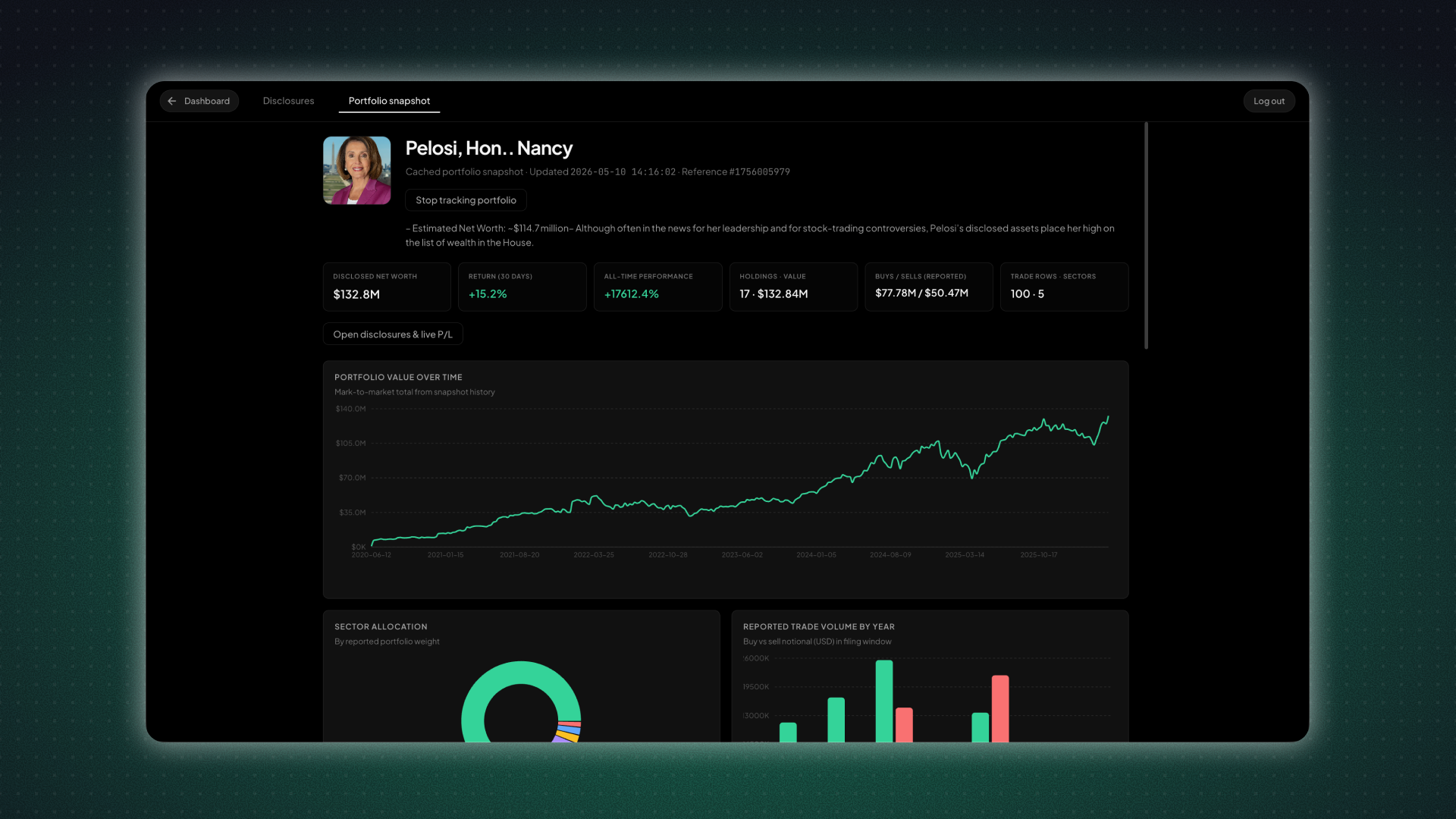 Politician portfolio snapshot thumbnail