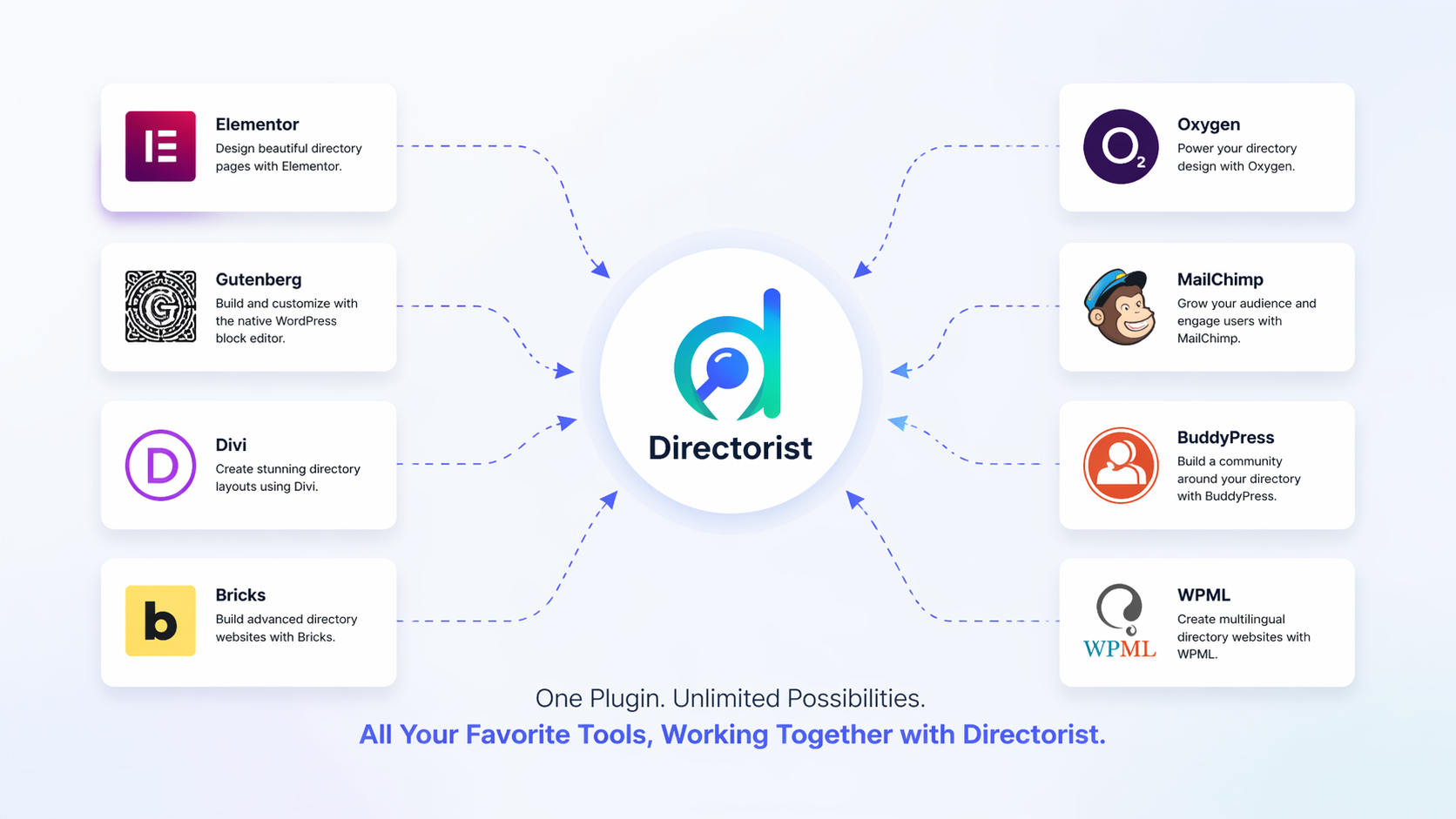 Integrations with popular tools thumbnail