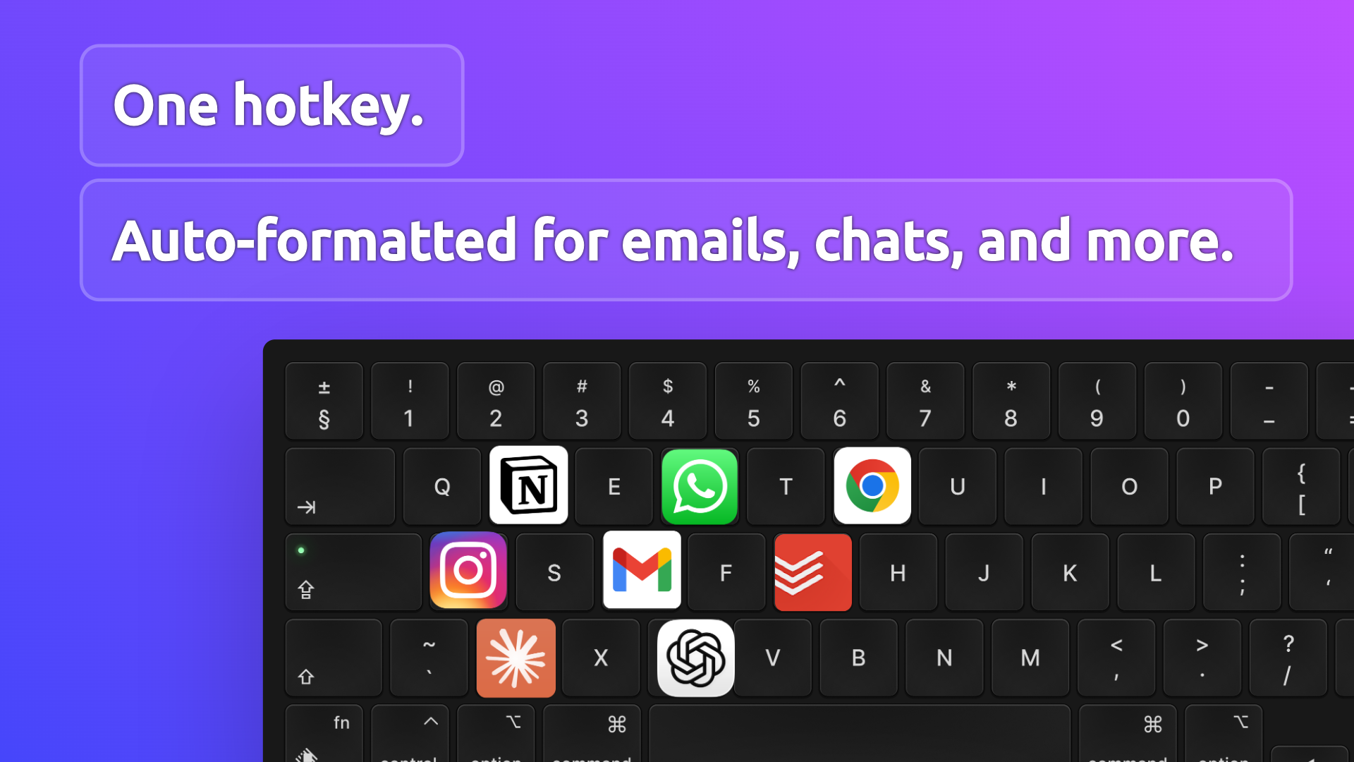 Hotkey thumbnail