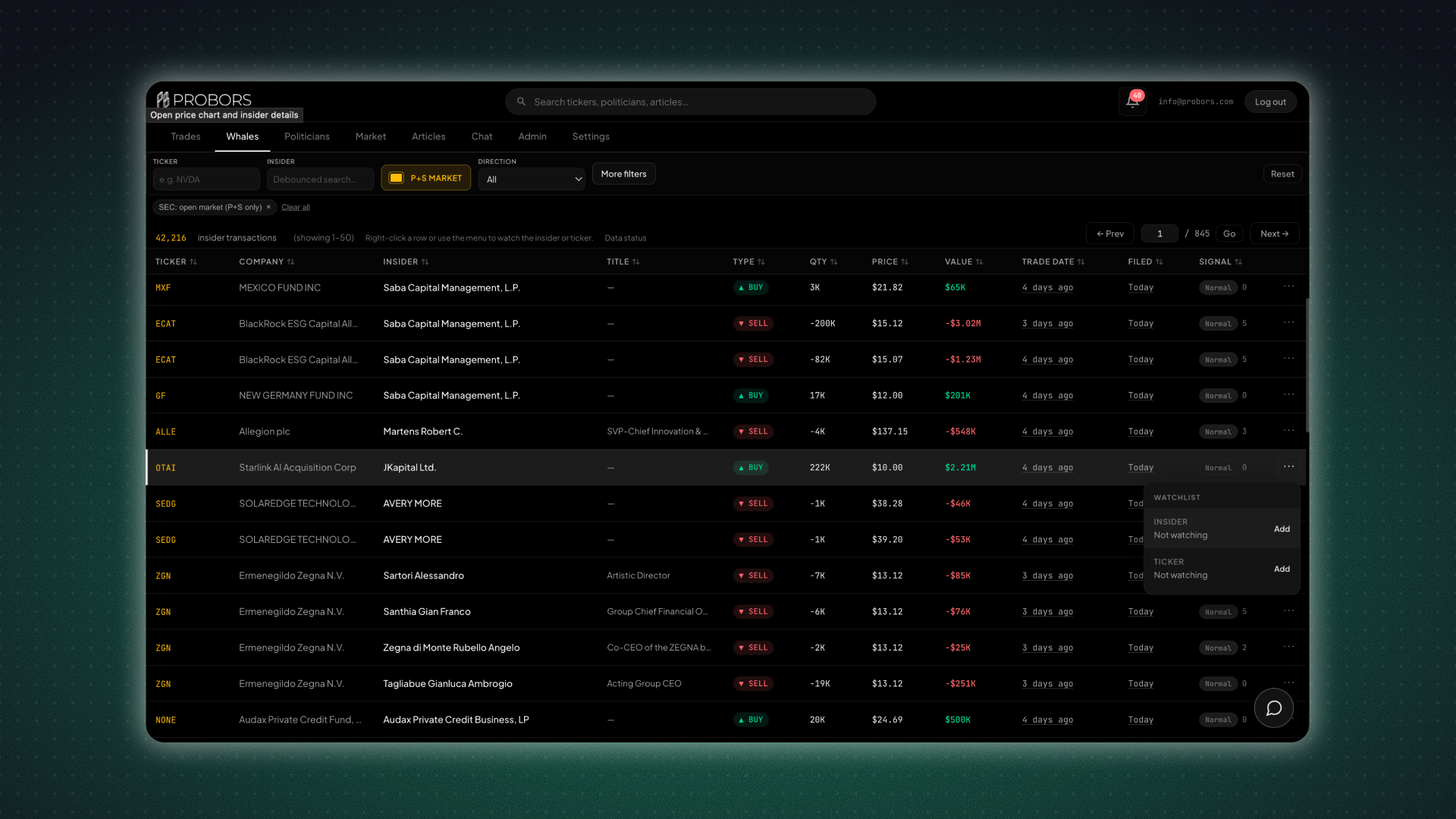 Insider transactions feed thumbnail