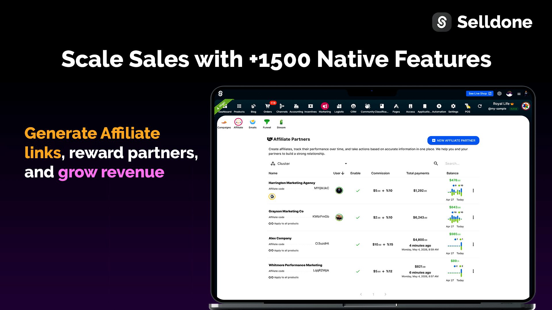 Selldone Analytics and Reporting