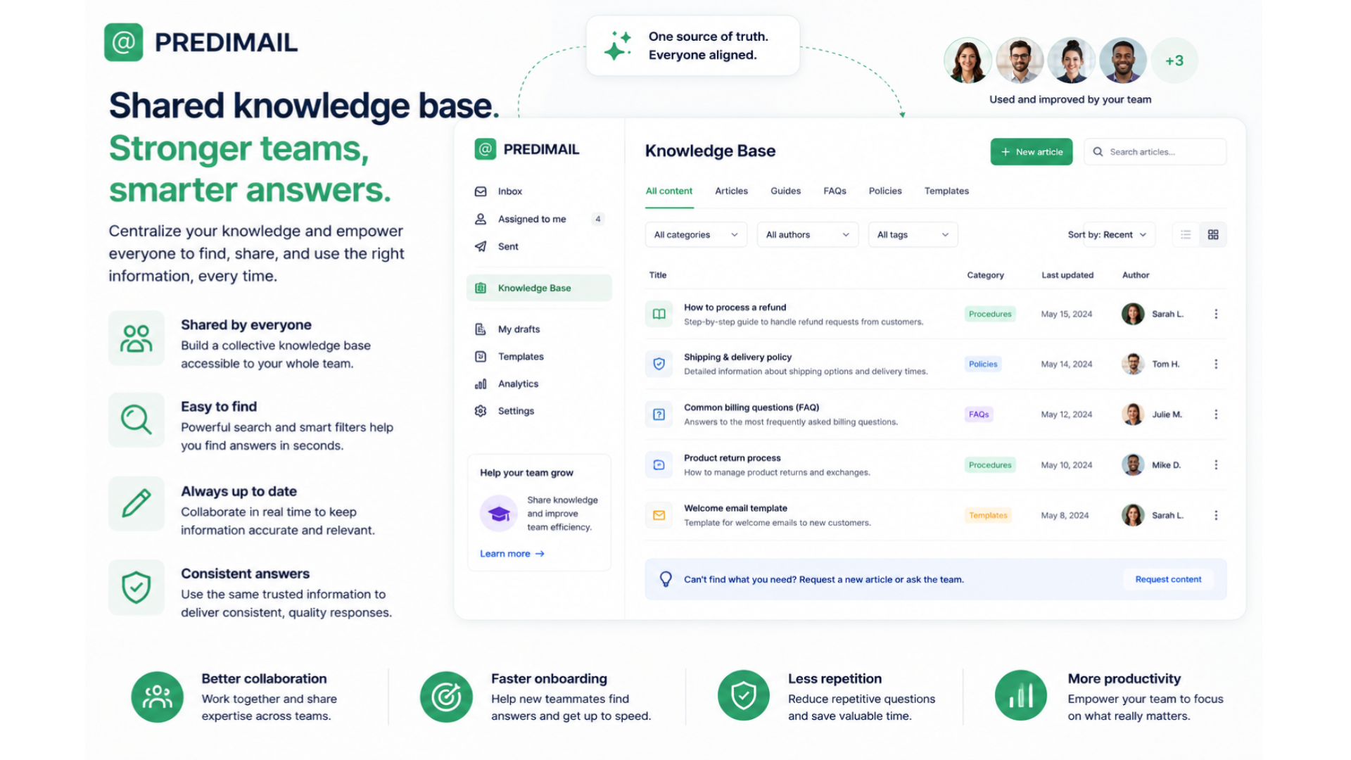Shared knowledge base