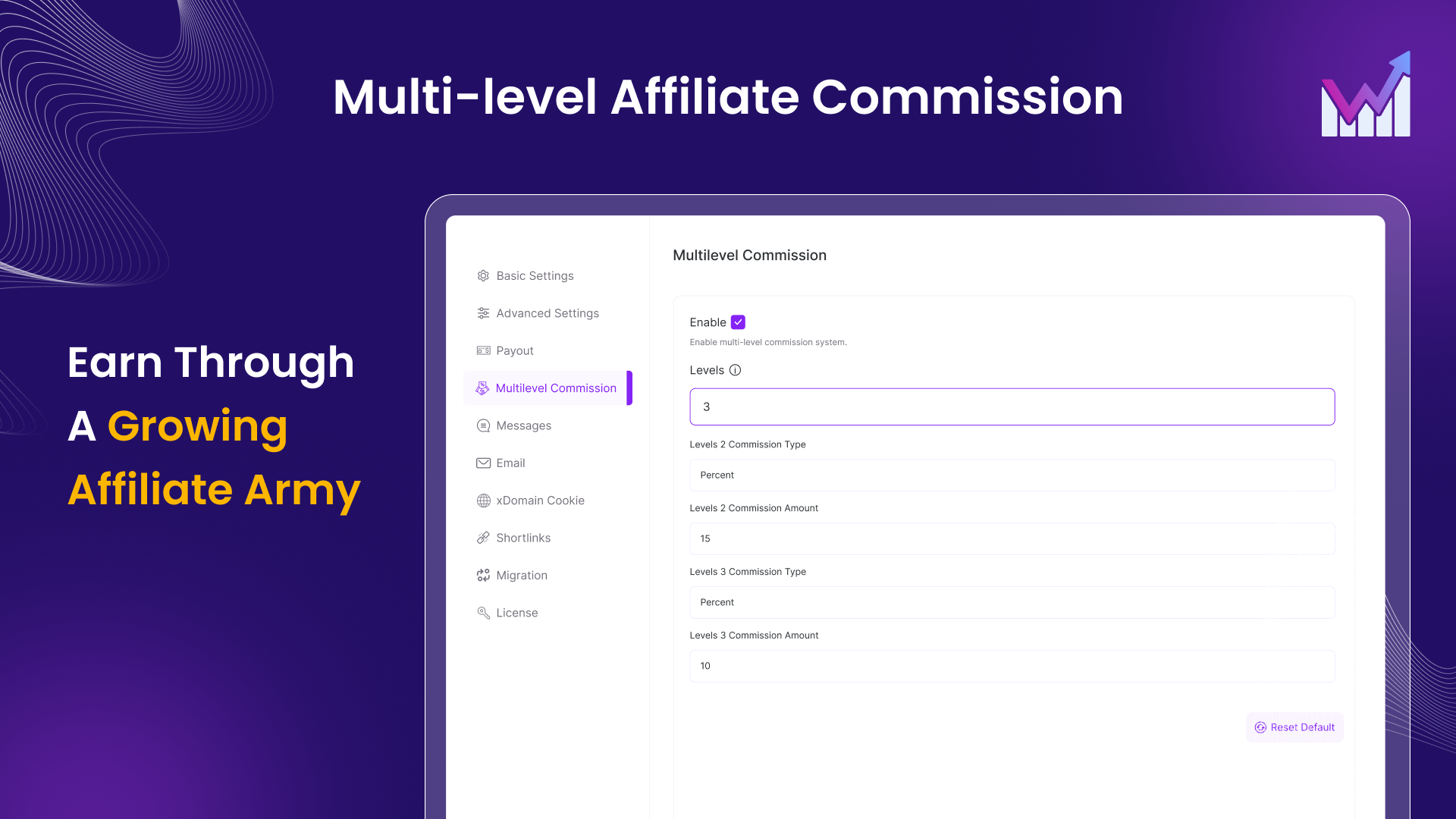 Multi-level affiliate commission