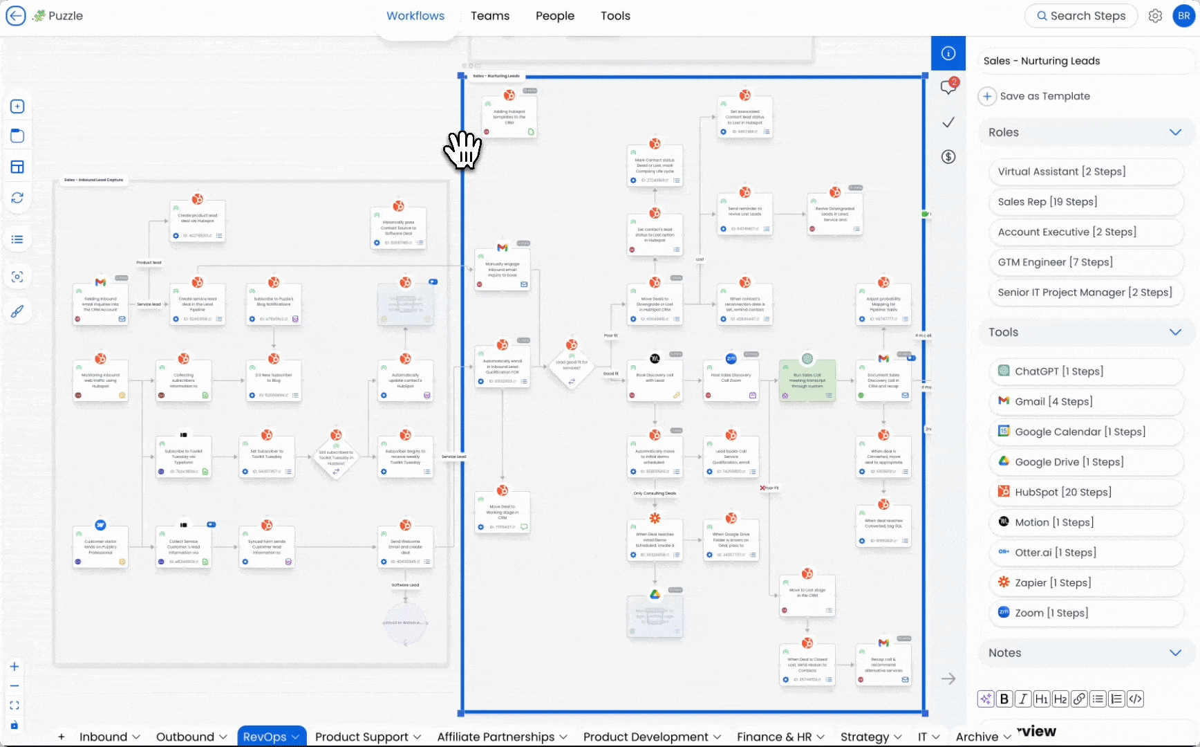 Visualize processes thumbnail
